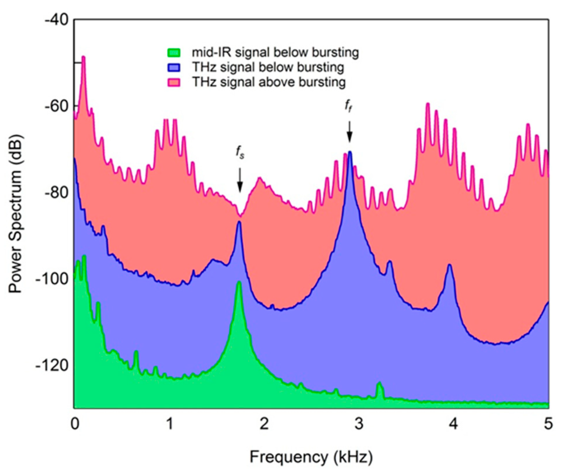 Condensedmatter 05 00024 g003
