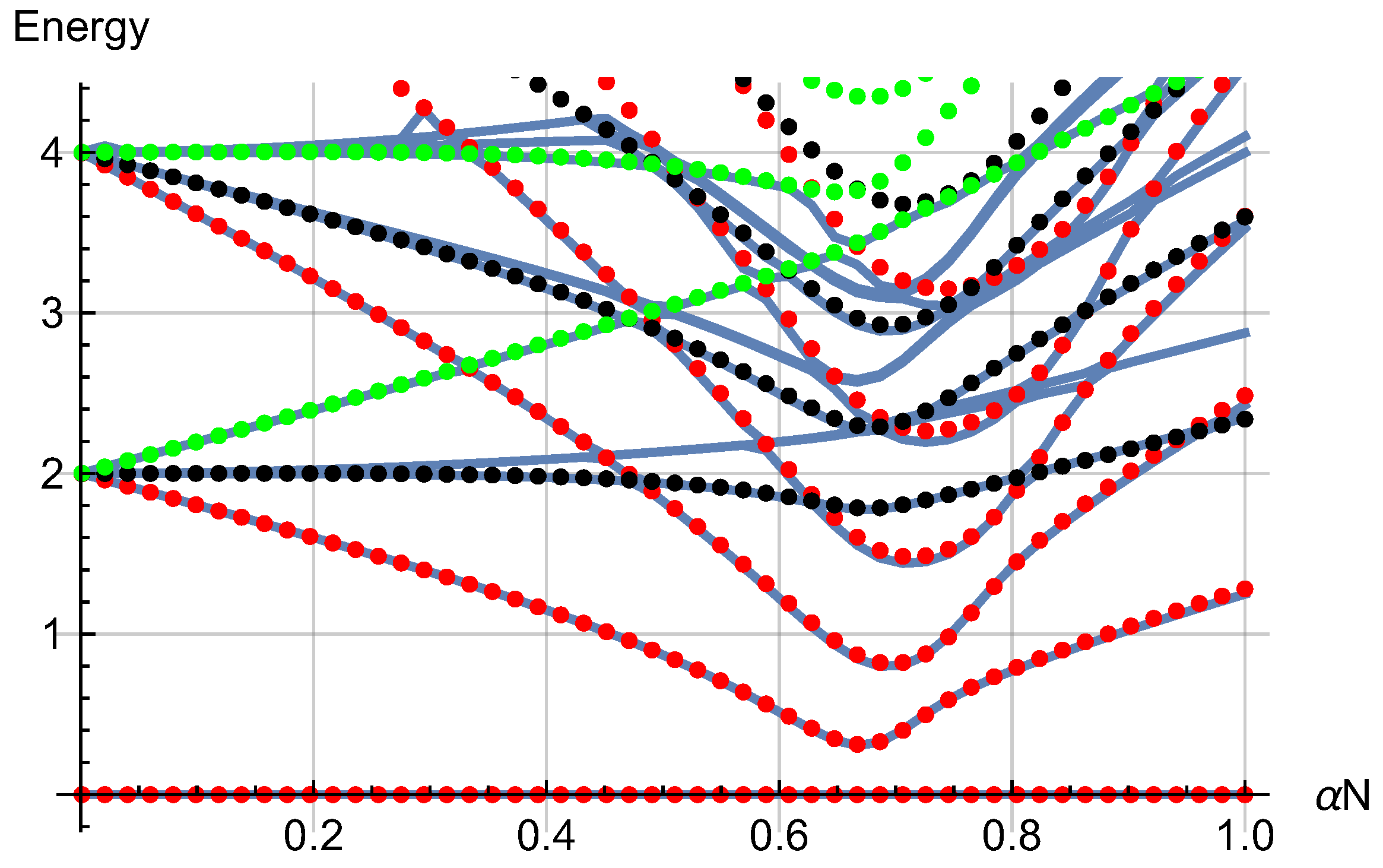 Condensedmatter 05 00026 g004