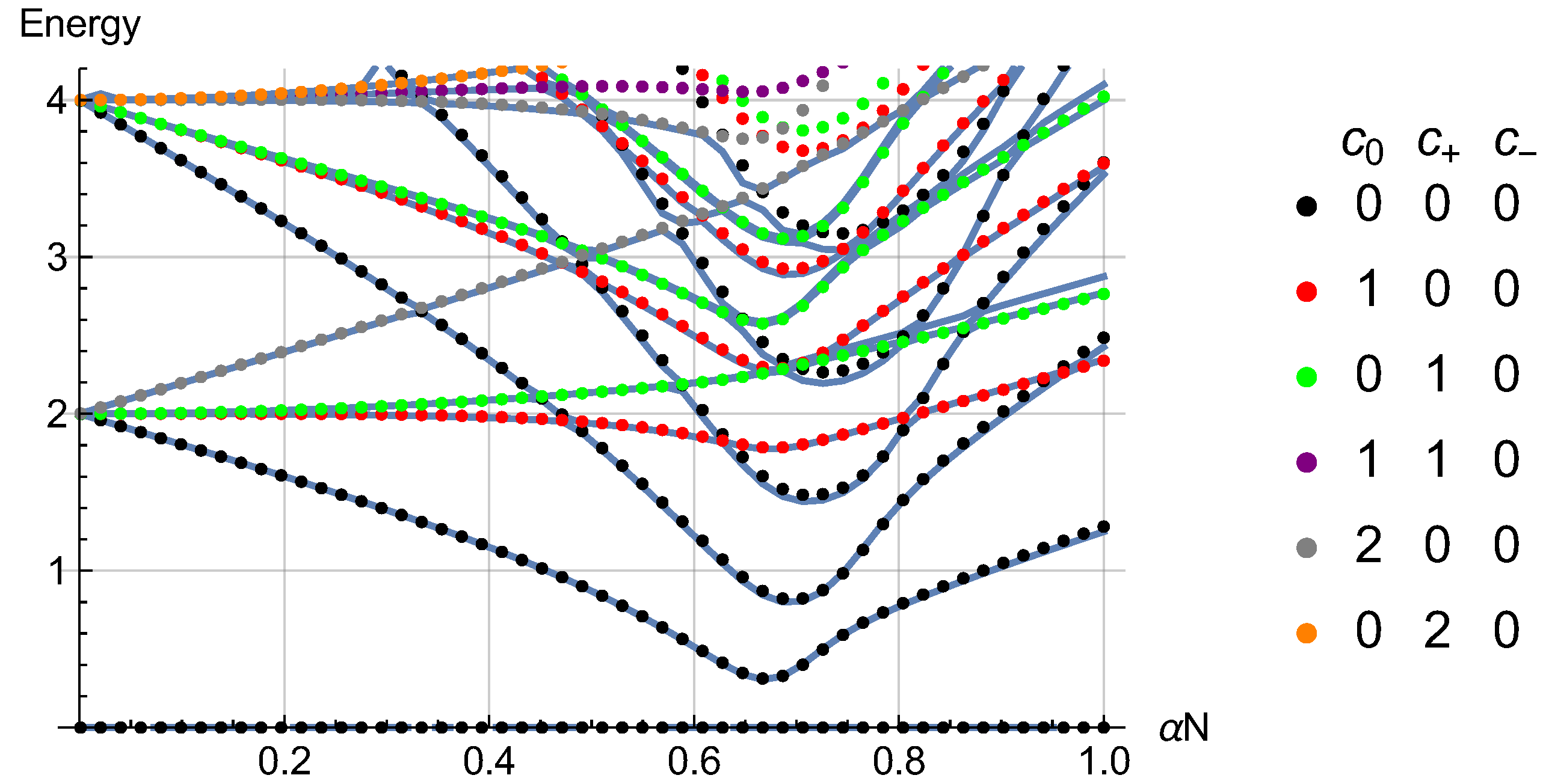 Condensedmatter 05 00026 g005