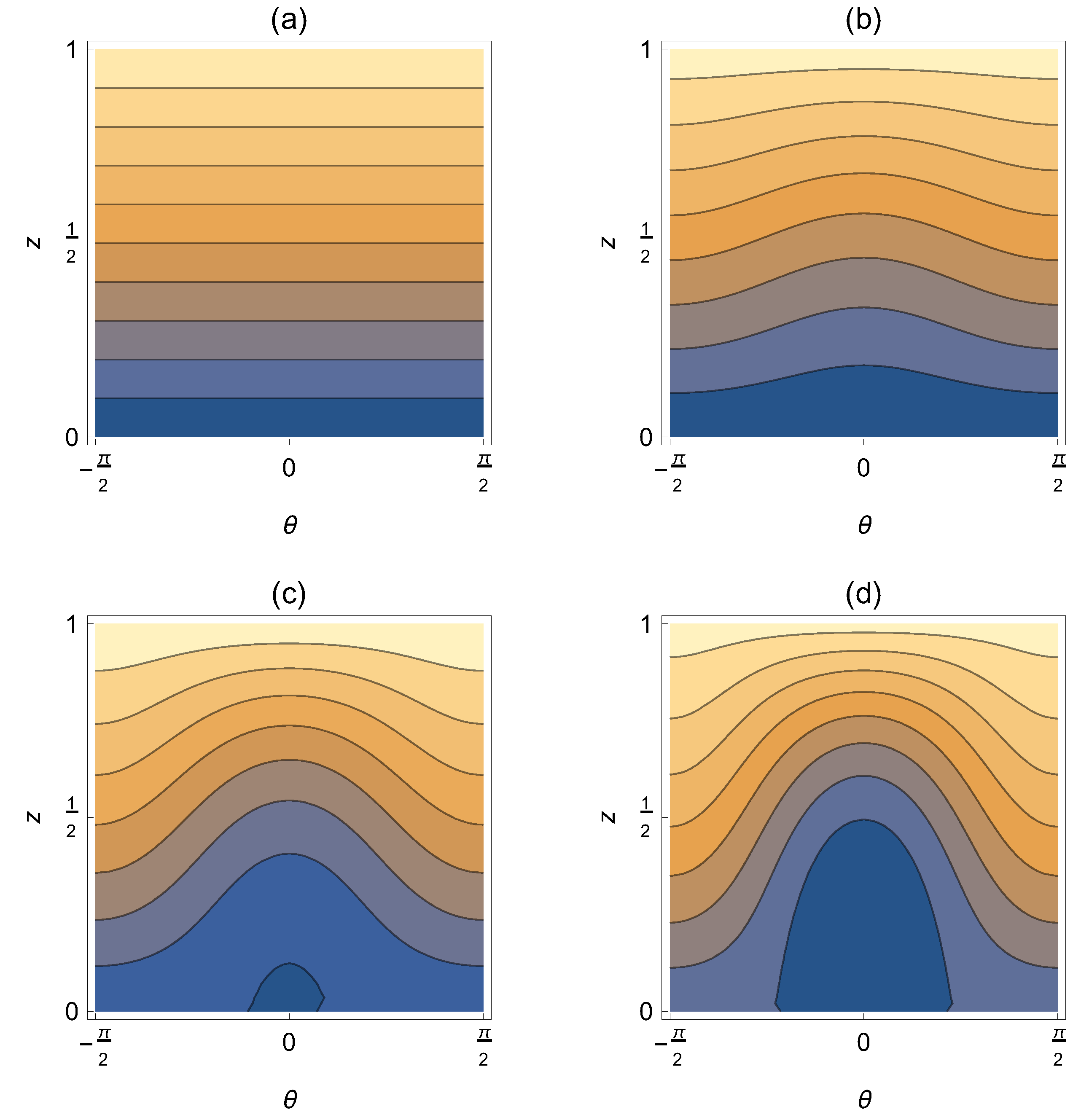 Condensedmatter 05 00026 g006