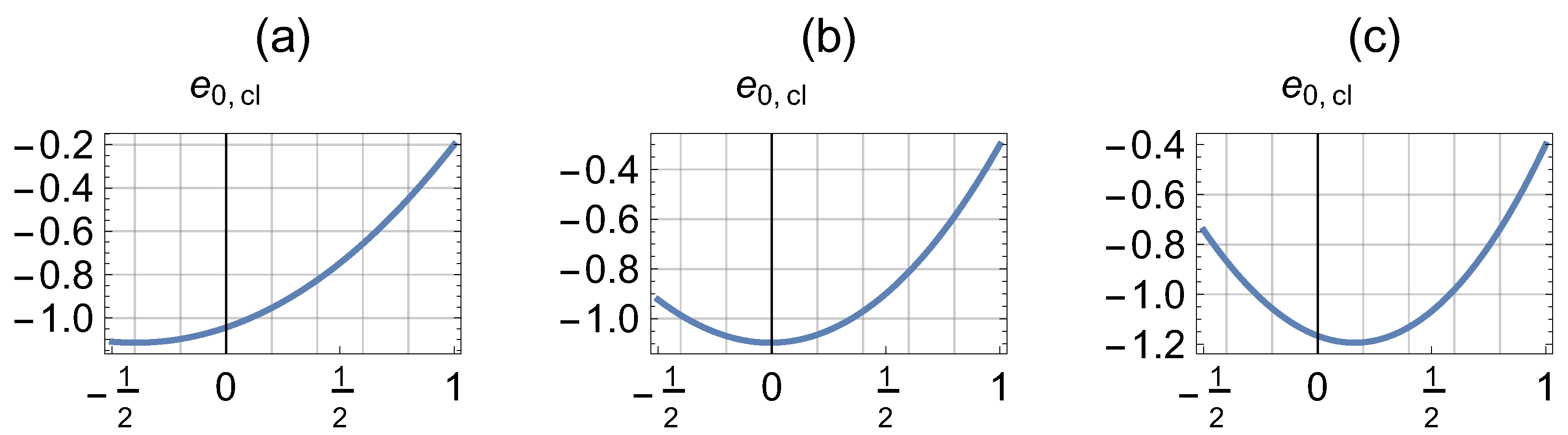 Condensedmatter 05 00026 g007