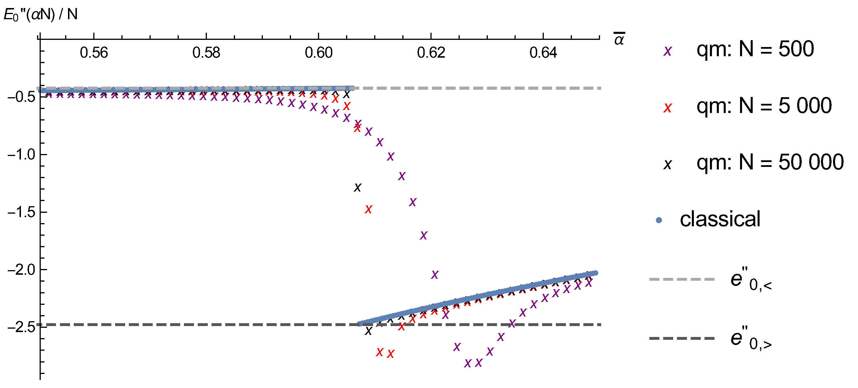 Condensedmatter 05 00026 g008
