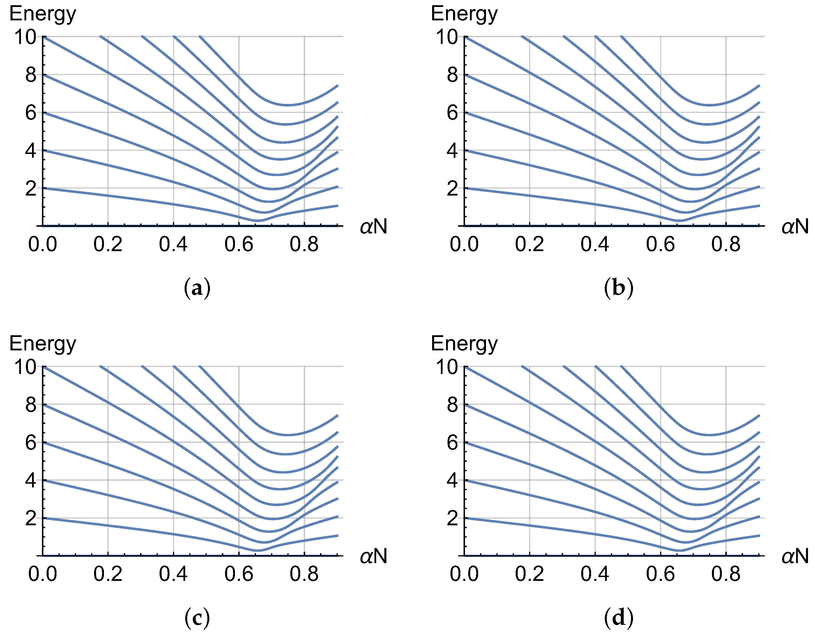 Condensedmatter 05 00026 g009