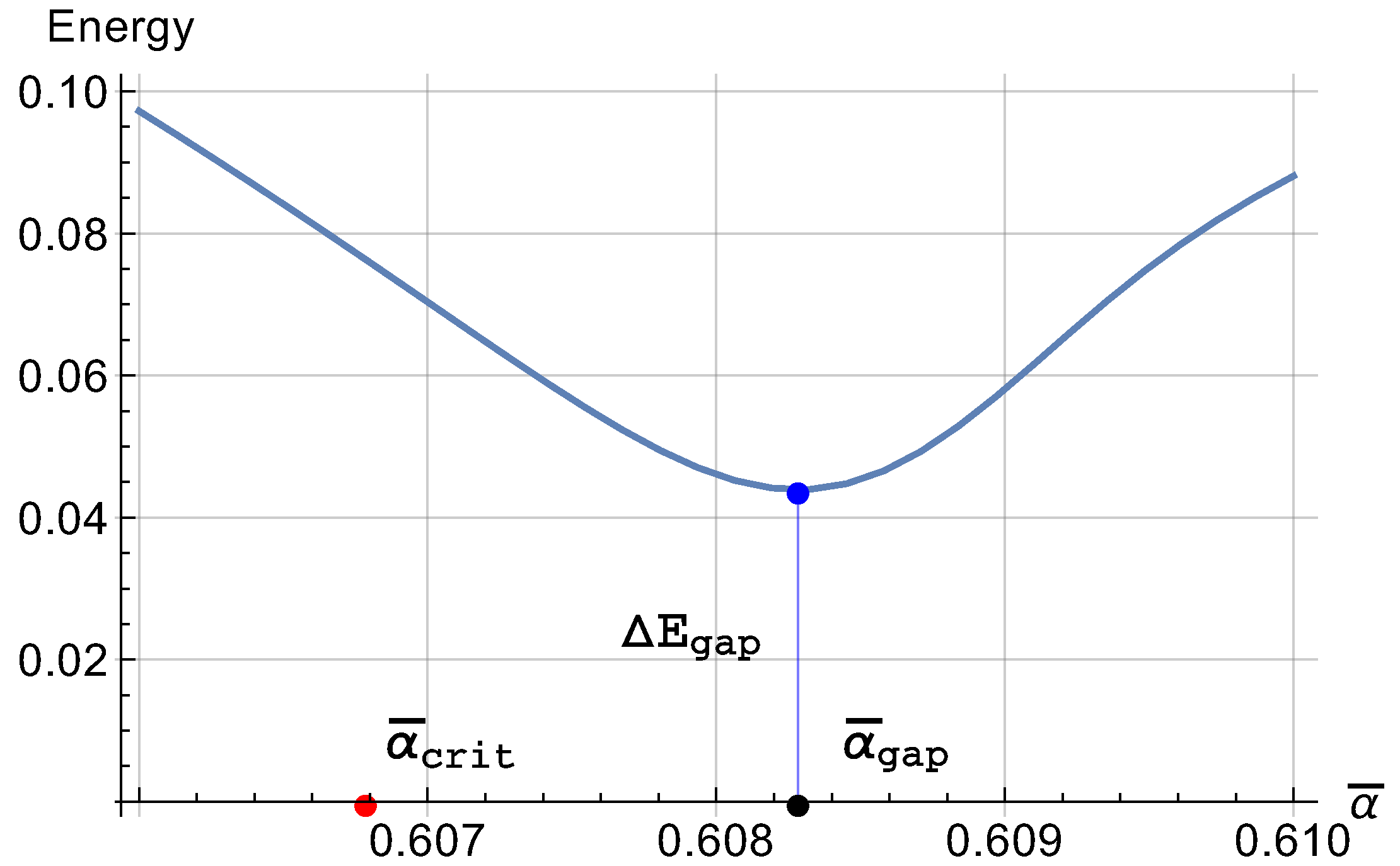 Condensedmatter 05 00026 g010