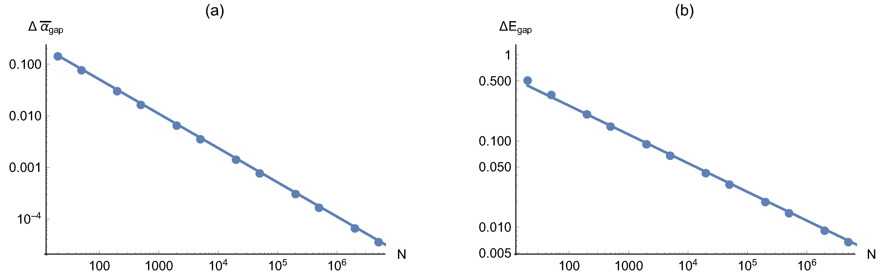 Condensedmatter 05 00026 g011