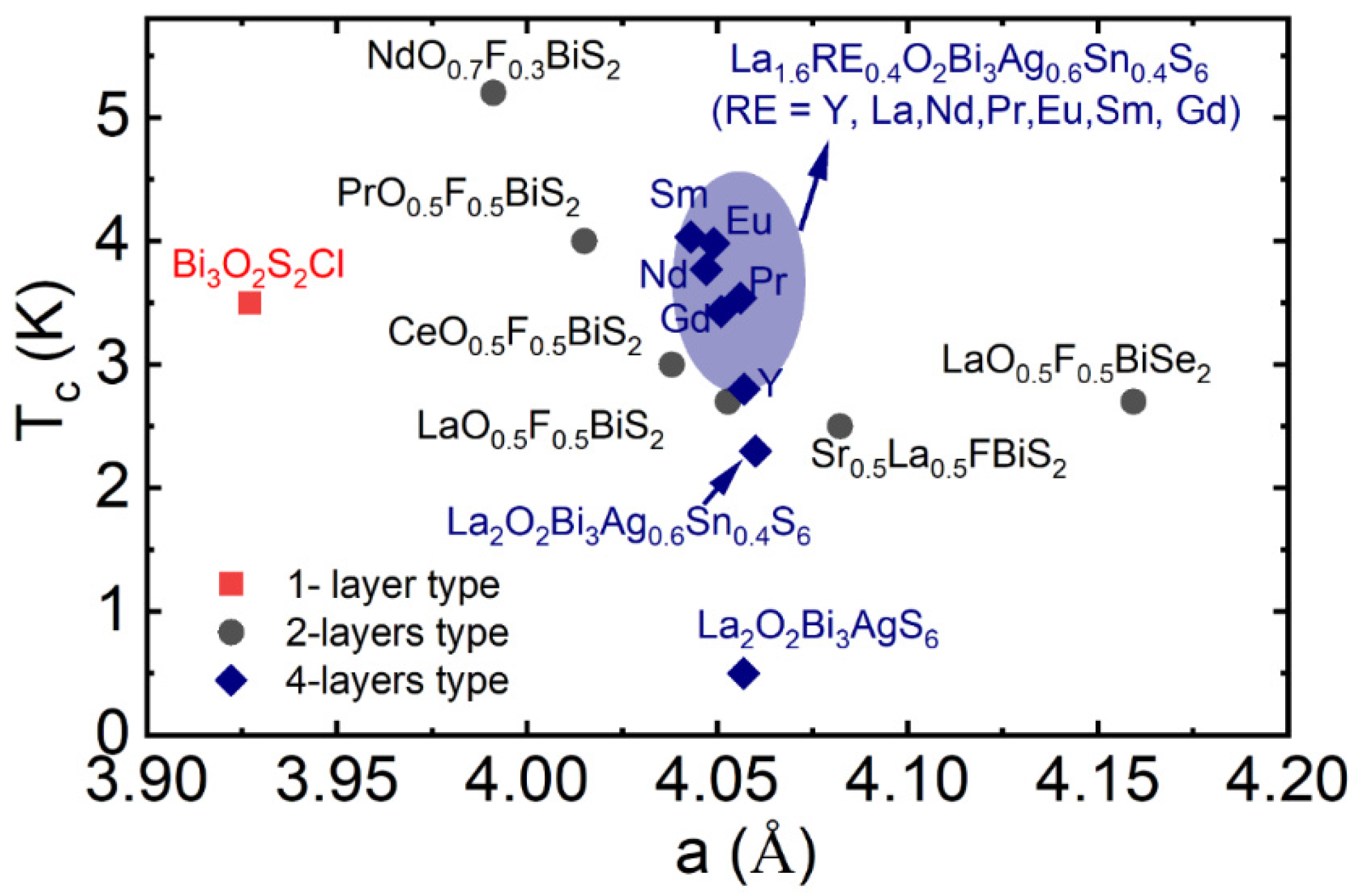 Condensedmatter 05 00027 g004
