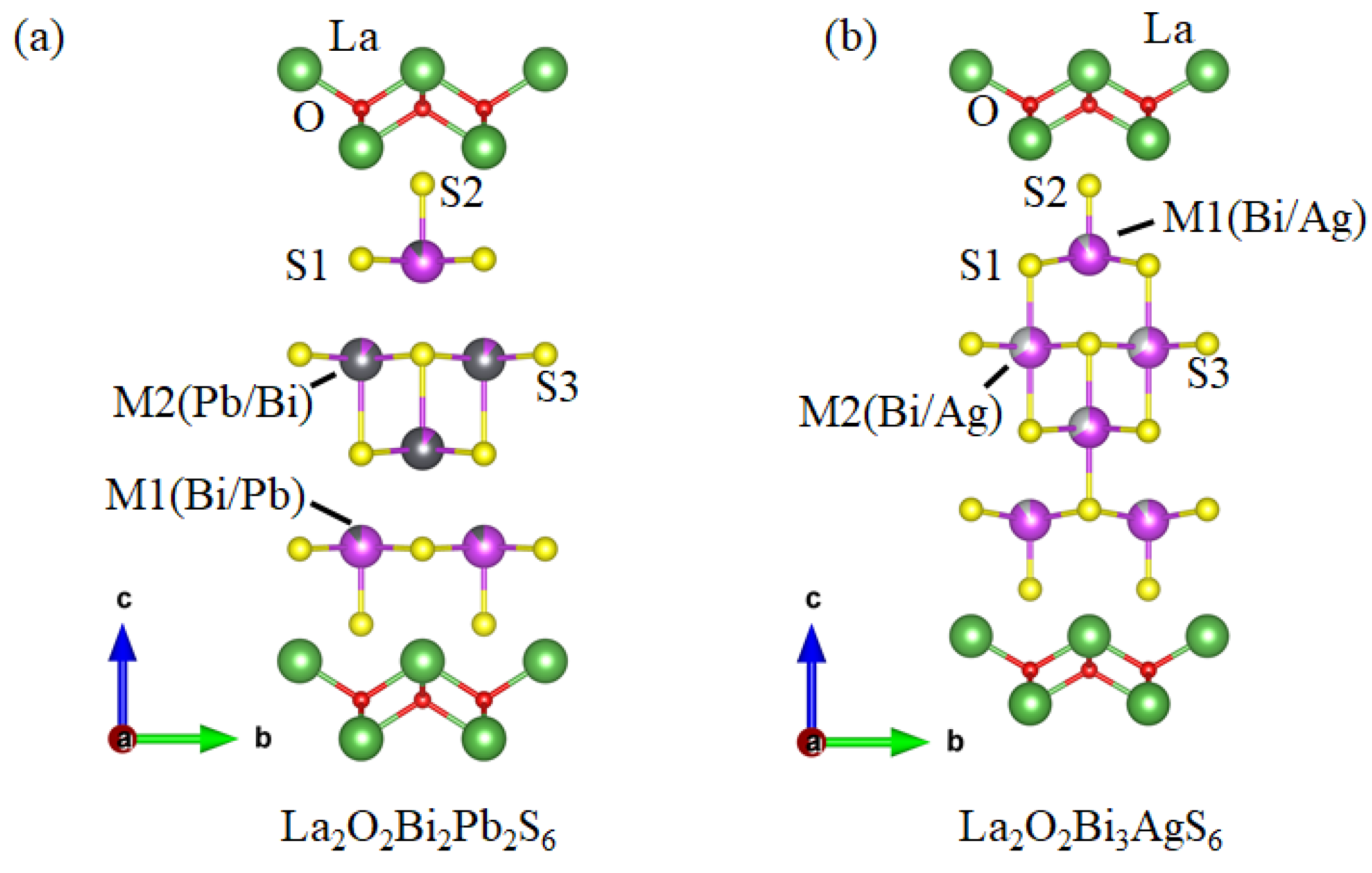 Condensedmatter 05 00027 g006