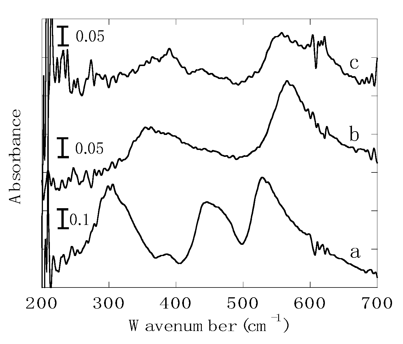 Condensedmatter 05 00028 g002 Condensedmatter 05 00028 g002