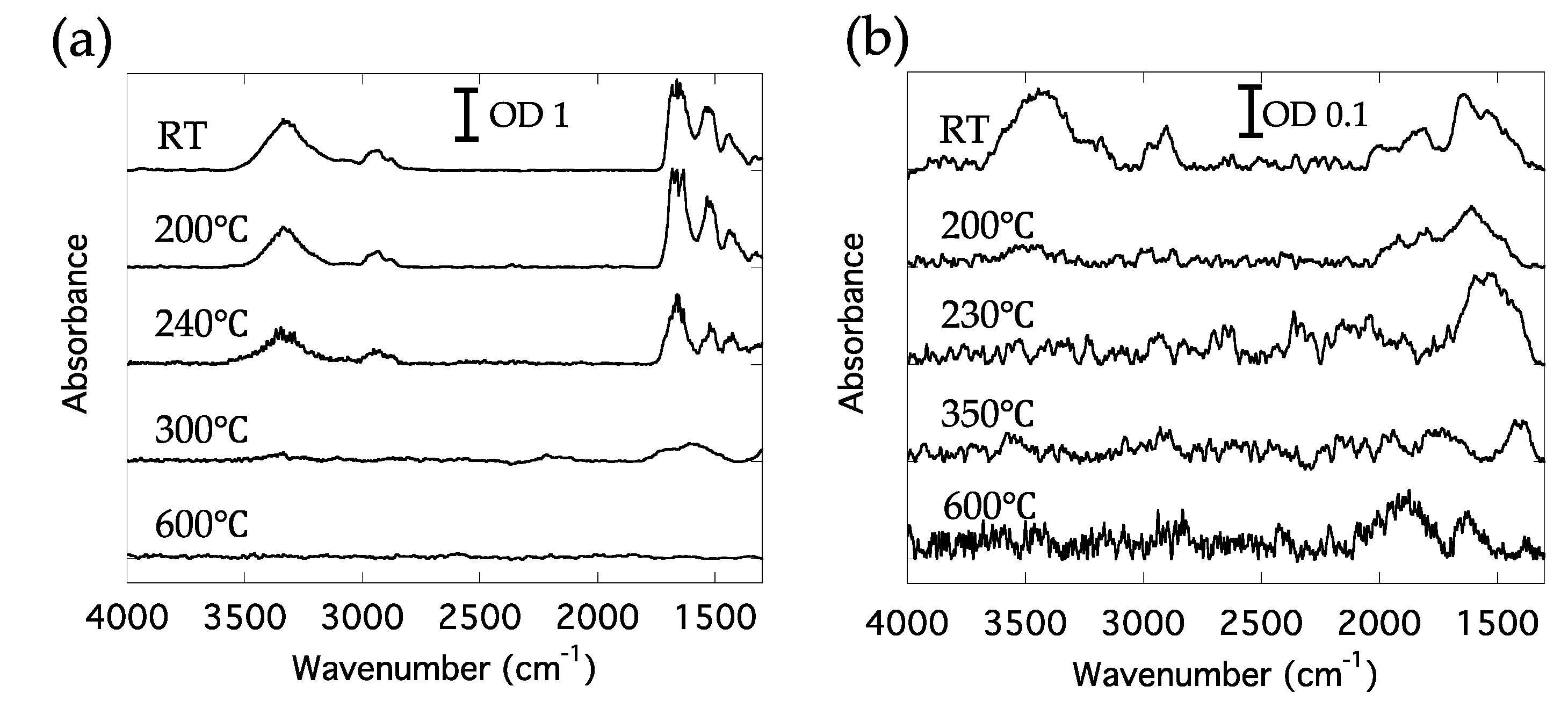 Condensedmatter 05 00028 g006 Condensedmatter 05 00028 g006