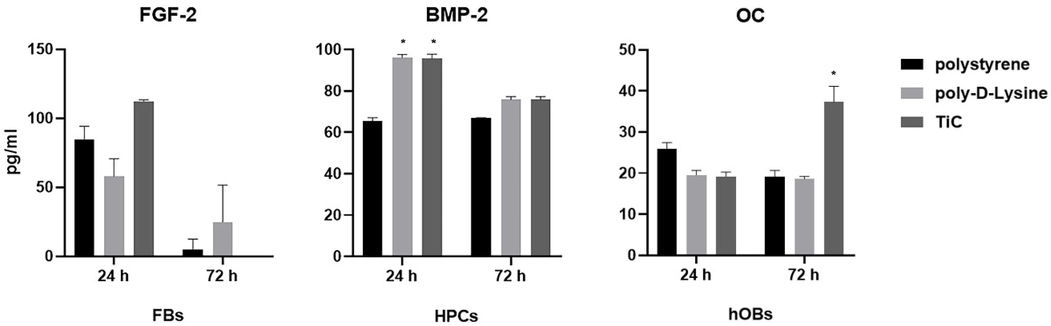 Condensedmatter 05 00029 g002 Condensedmatter 05 00029 g002