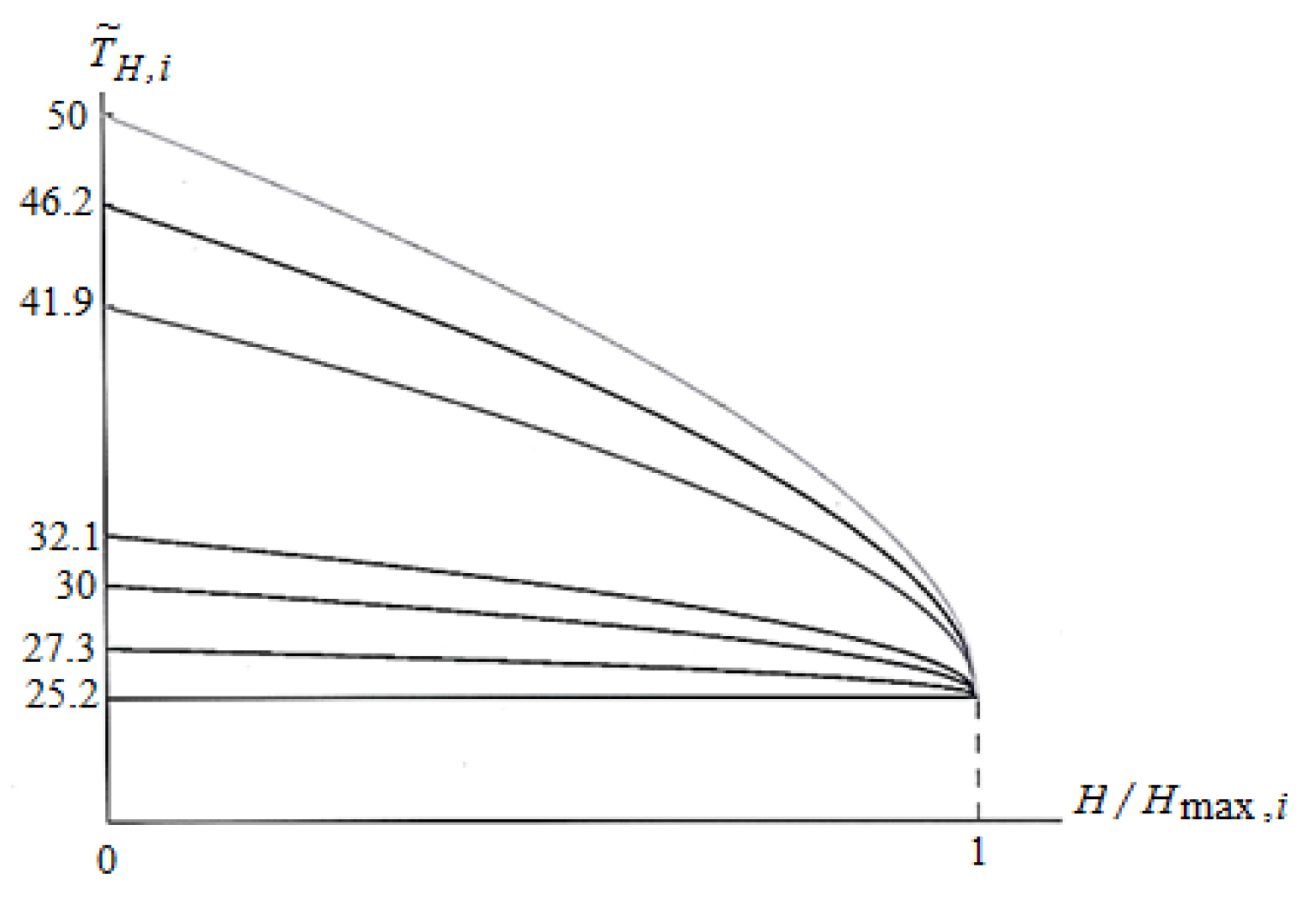 Condensedmatter 05 00030 g007
