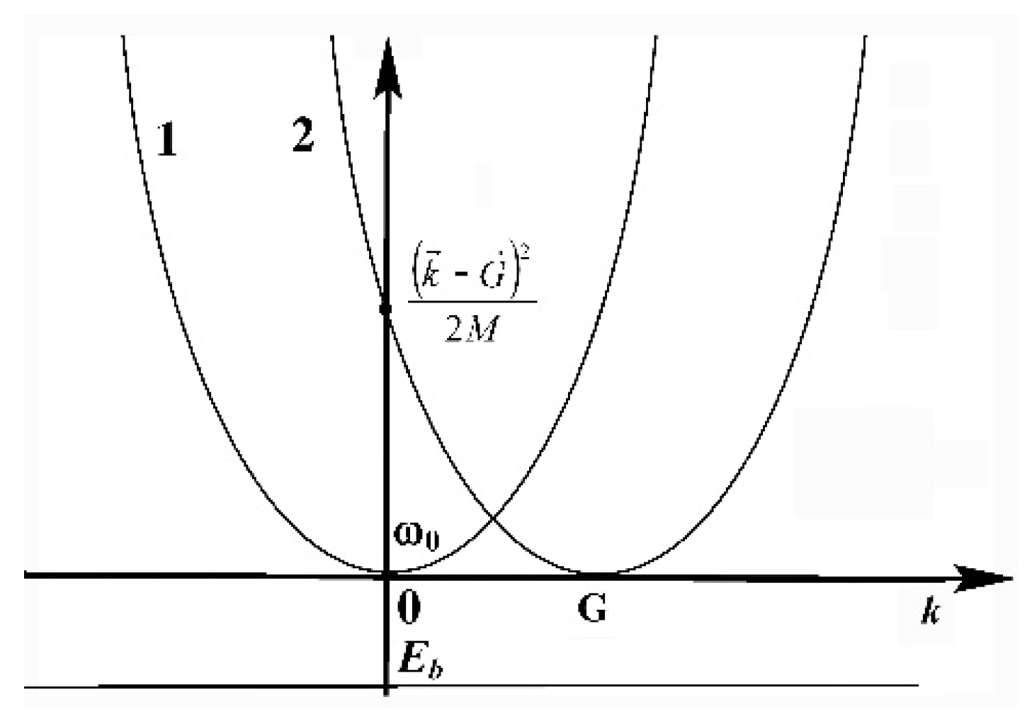 Condensedmatter 05 00030 g017