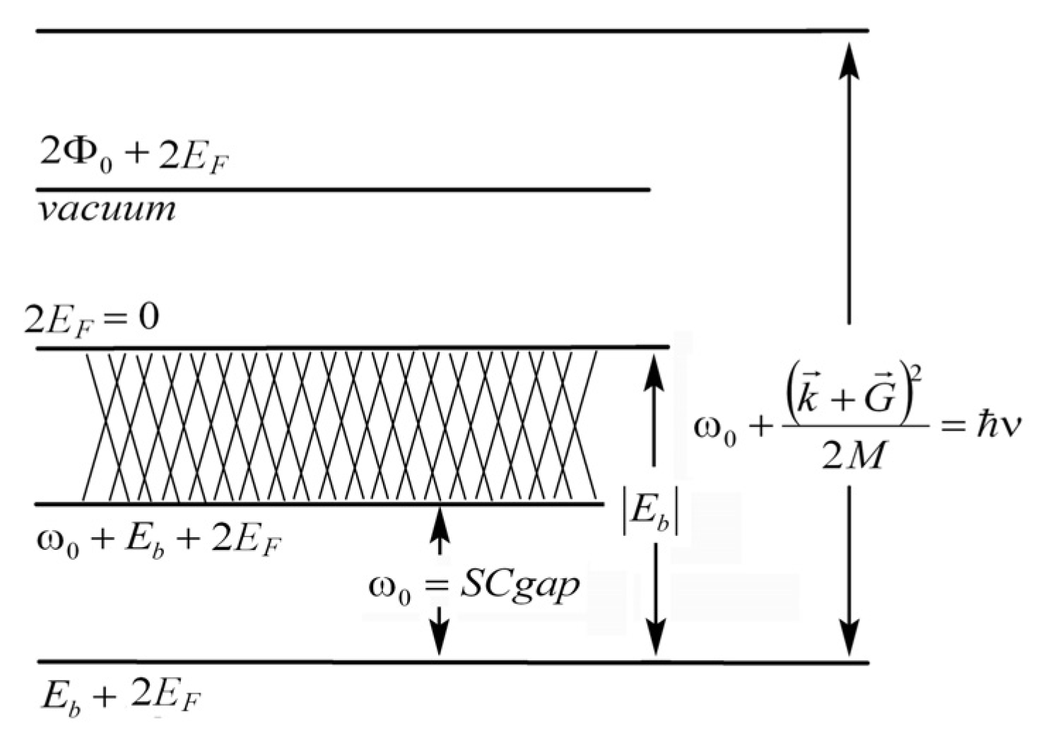 Condensedmatter 05 00030 g018