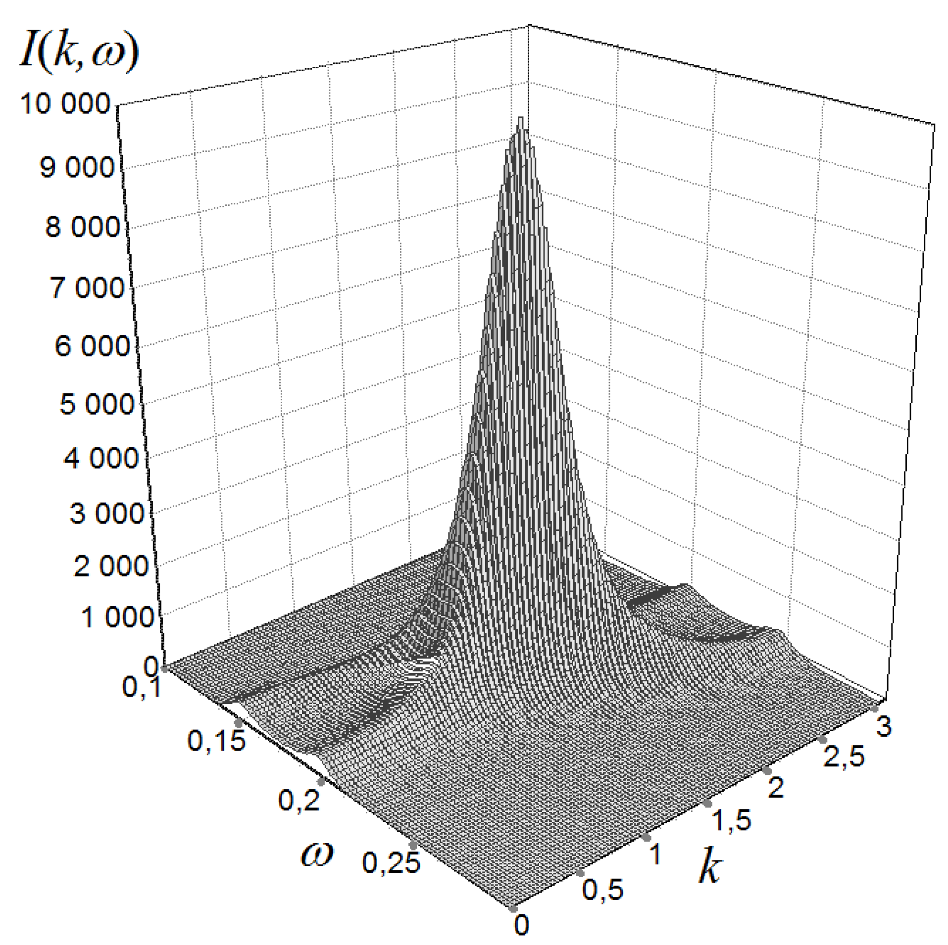 Condensedmatter 05 00030 g020
