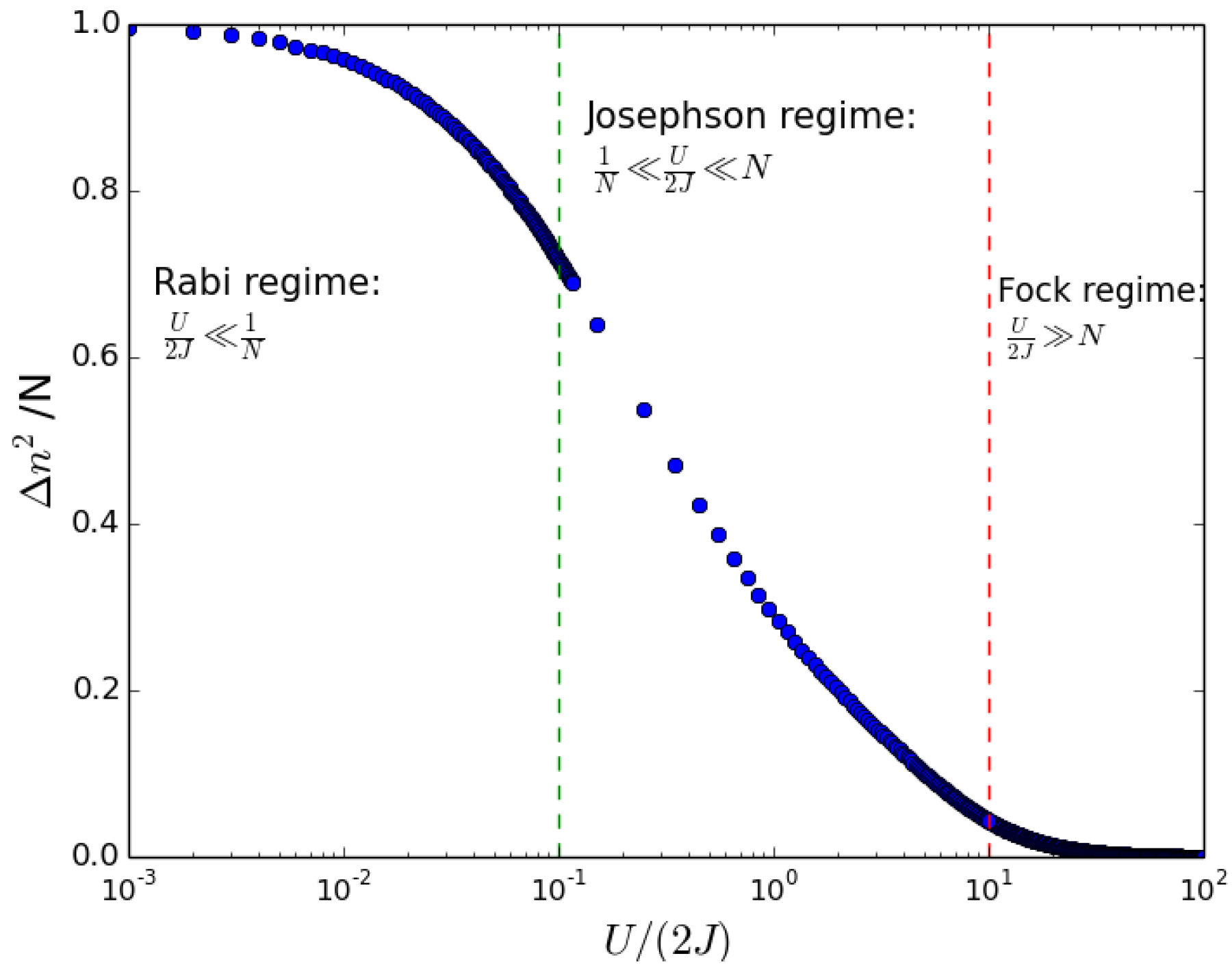 Condensedmatter 05 00031 g001 Condensedmatter 05 00031 g001