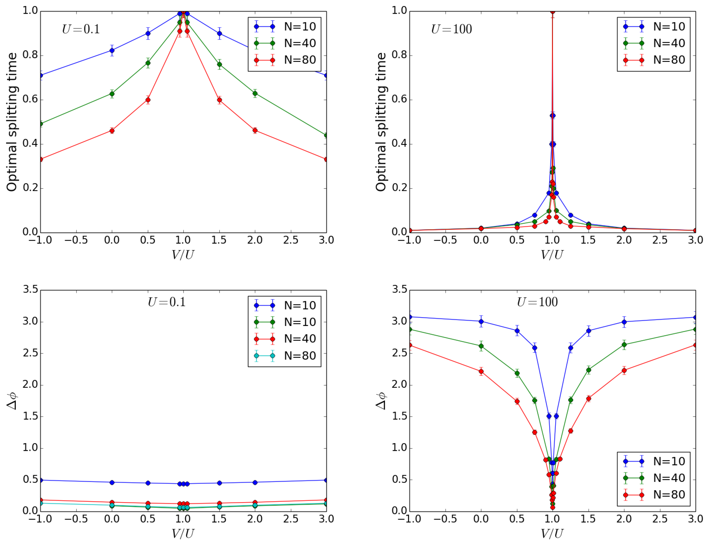Condensedmatter 05 00031 g003 Condensedmatter 05 00031 g003