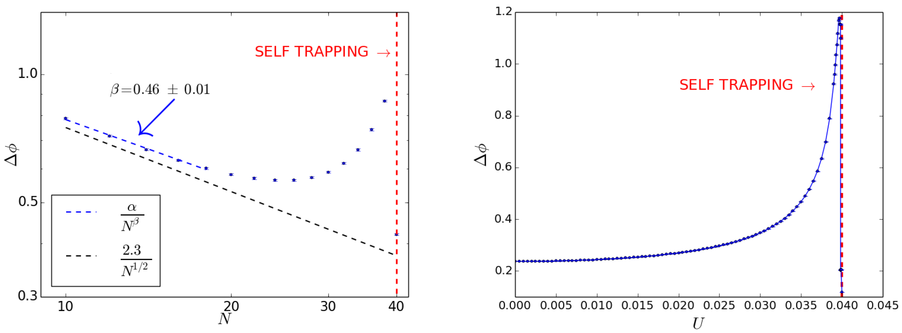 Condensedmatter 05 00031 g006 Condensedmatter 05 00031 g006