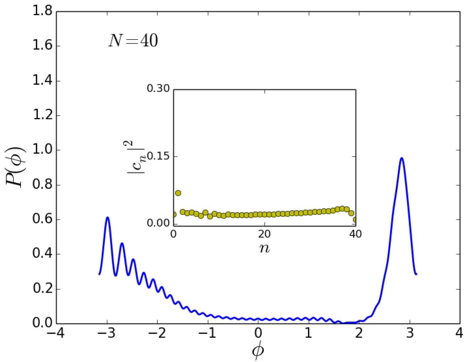 Condensedmatter 05 00031 g007 Condensedmatter 05 00031 g007