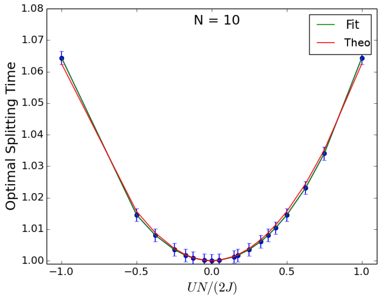 Condensedmatter 05 00031 g008 Condensedmatter 05 00031 g008