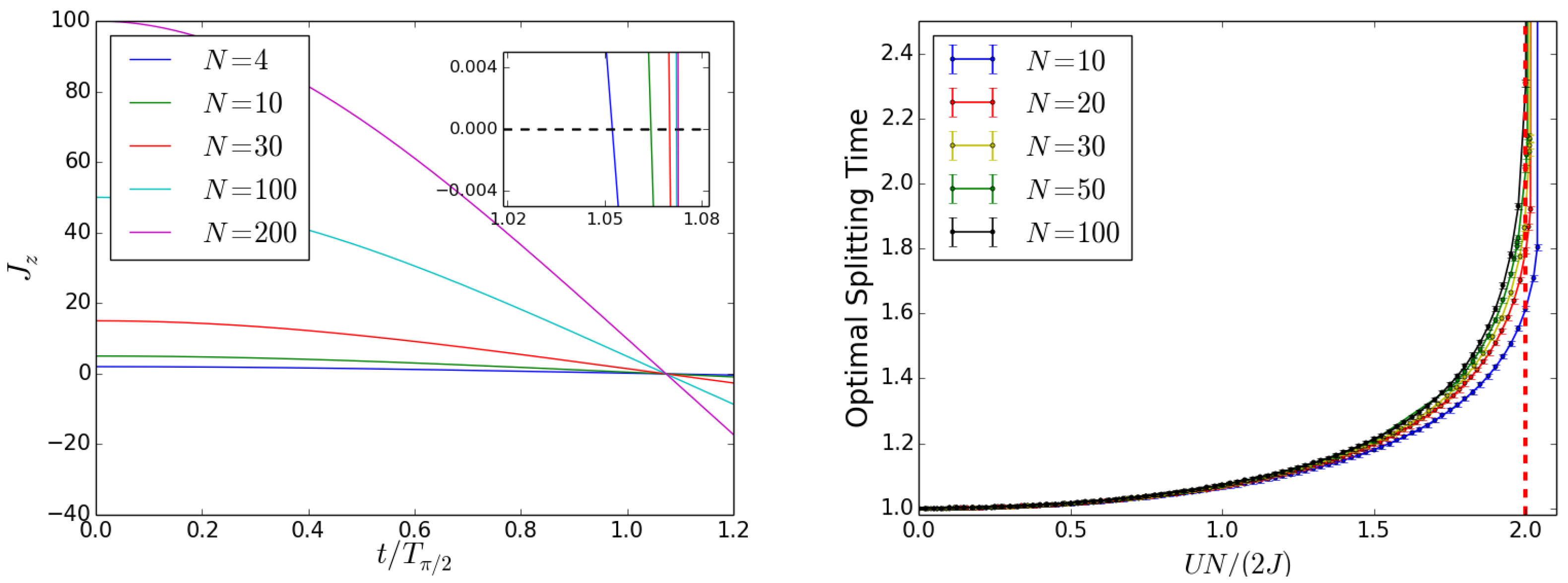 Condensedmatter 05 00031 g009 Condensedmatter 05 00031 g009