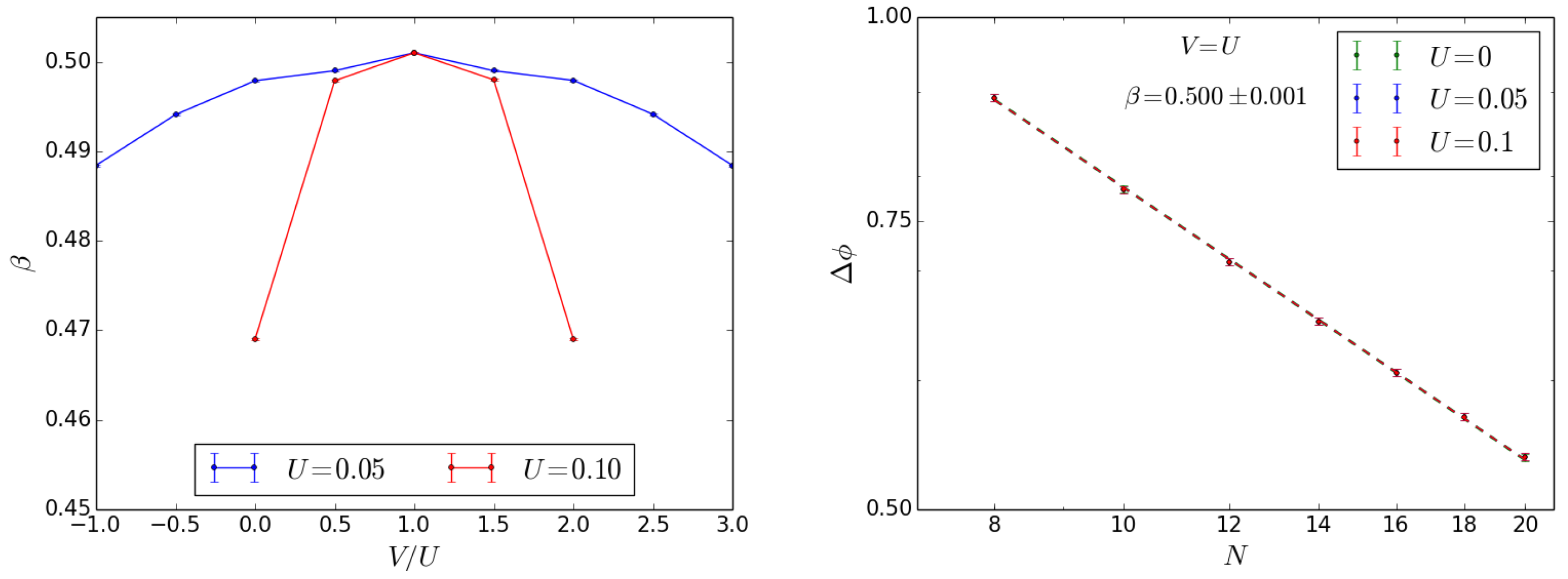 Condensedmatter 05 00031 g011 Condensedmatter 05 00031 g011