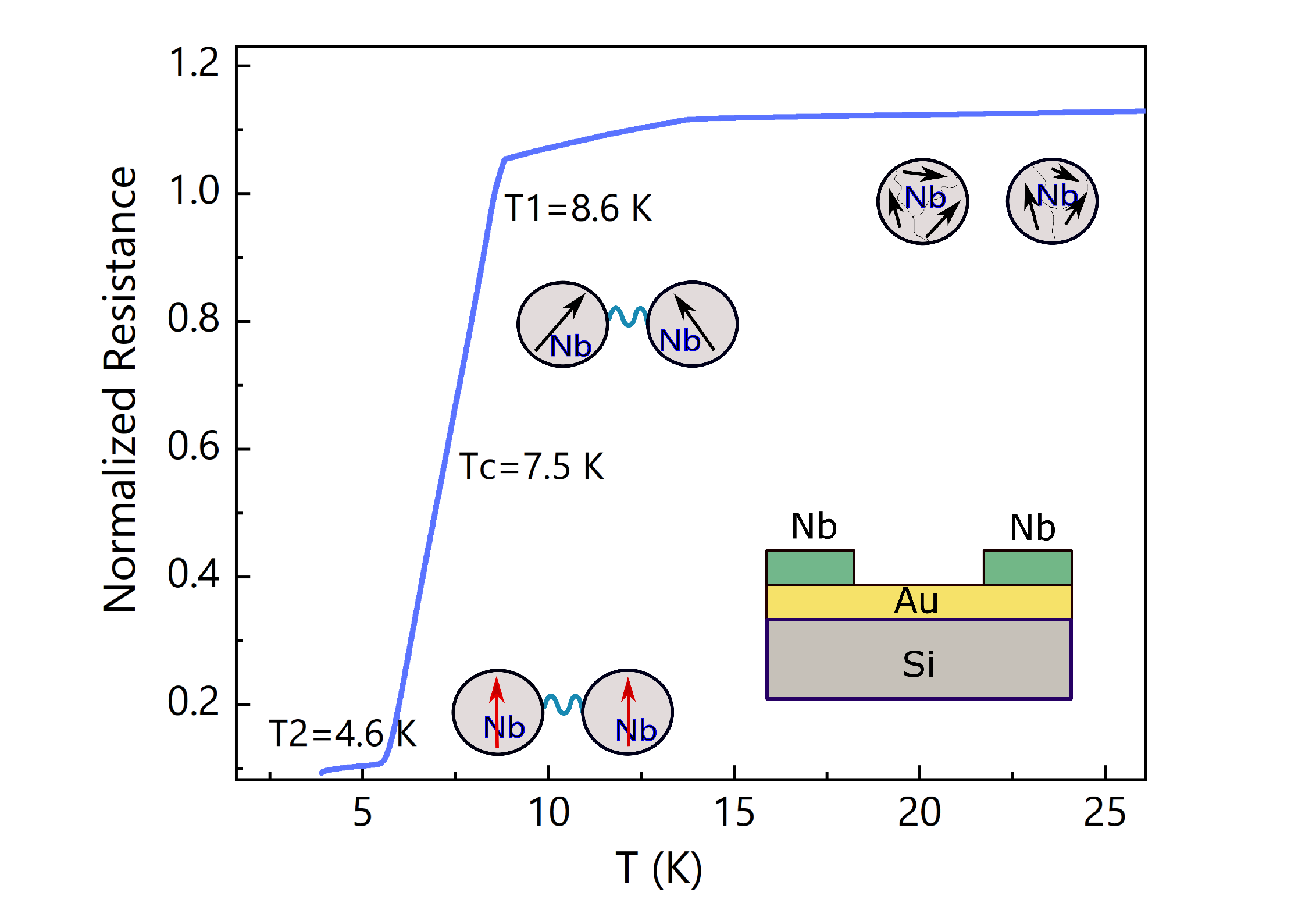Condensedmatter 05 00033 g002 Condensedmatter 05 00033 g002