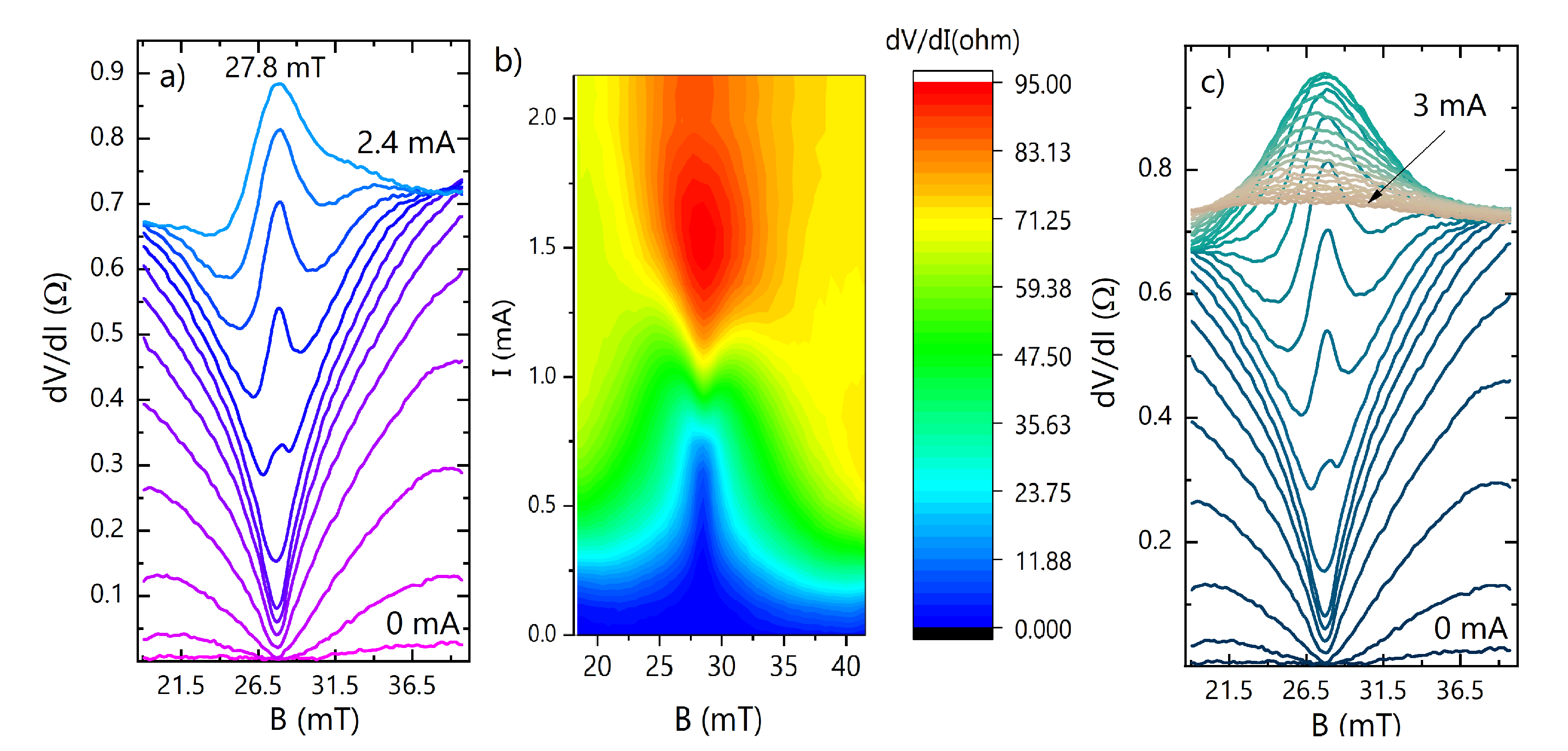 Condensedmatter 05 00033 g003 Condensedmatter 05 00033 g003