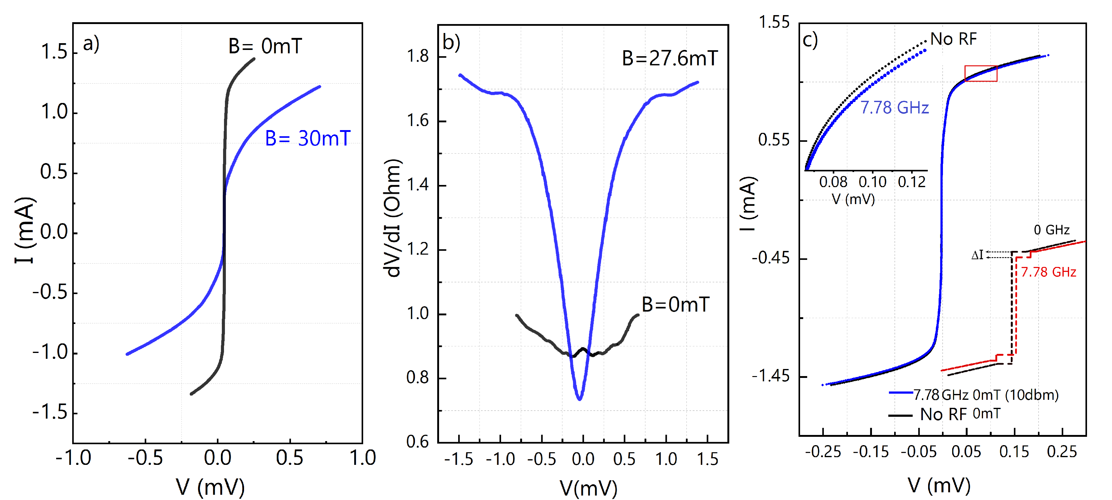Condensedmatter 05 00033 g004 Condensedmatter 05 00033 g004