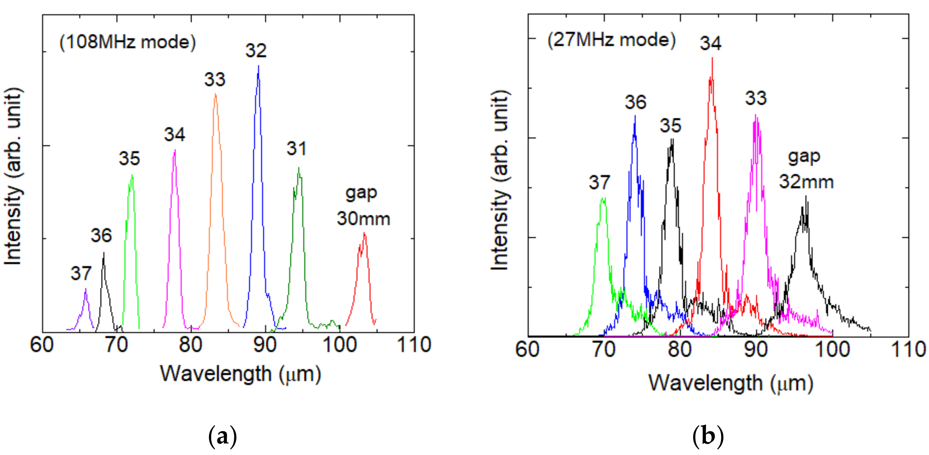 Condensedmatter 05 00038 g002 Condensedmatter 05 00038 g002
