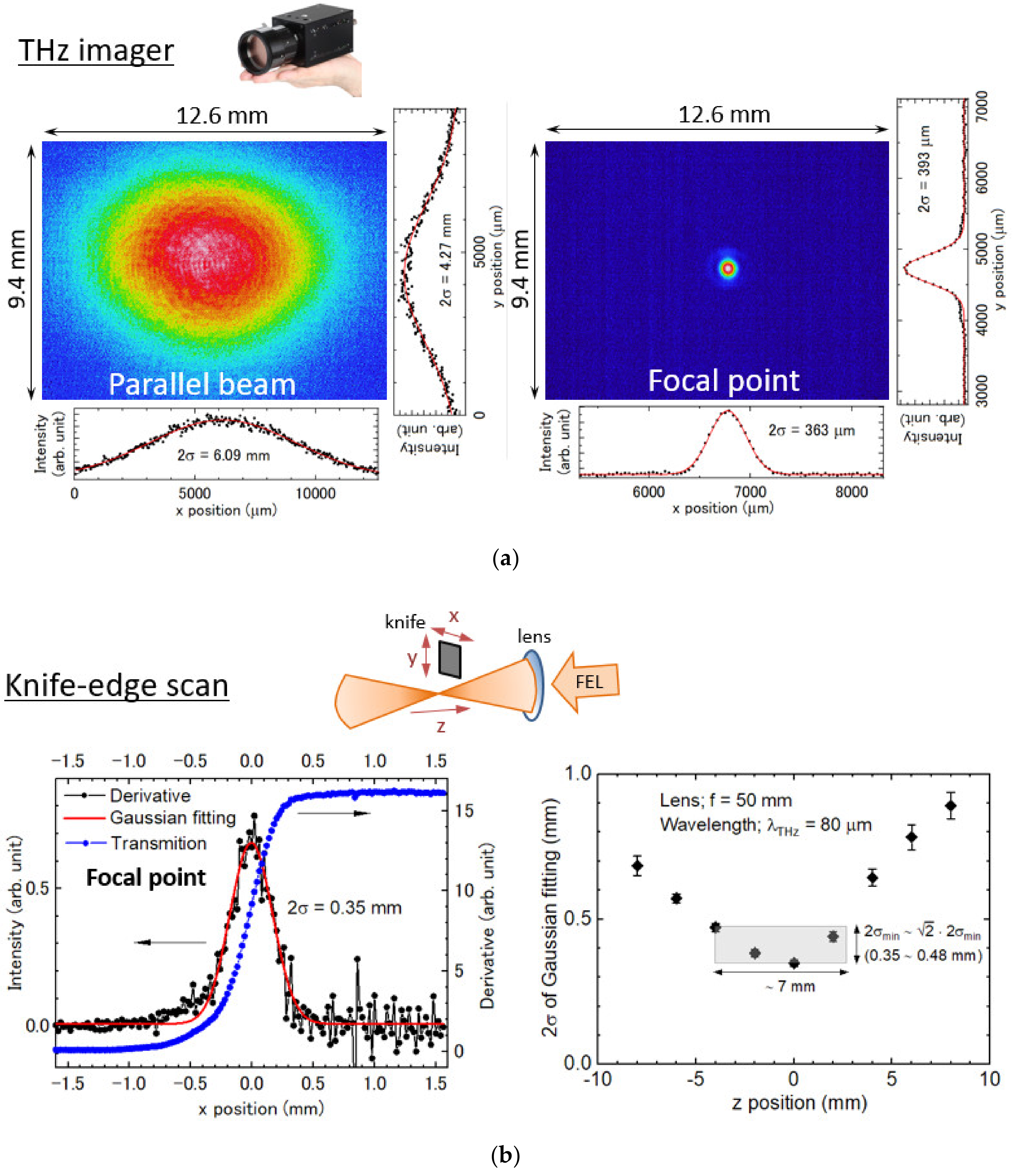 Condensedmatter 05 00038 g004 Condensedmatter 05 00038 g004