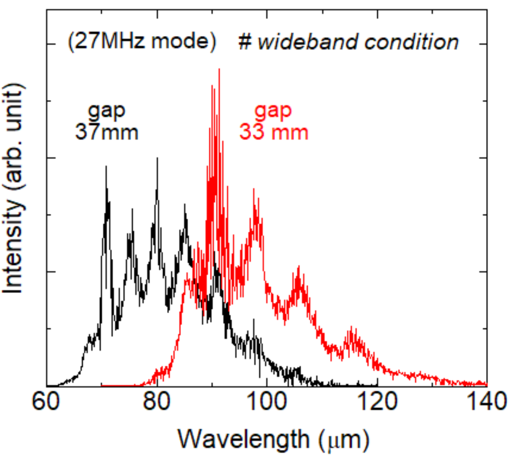 Condensedmatter 05 00038 g0a1 Condensedmatter 05 00038 g0a1