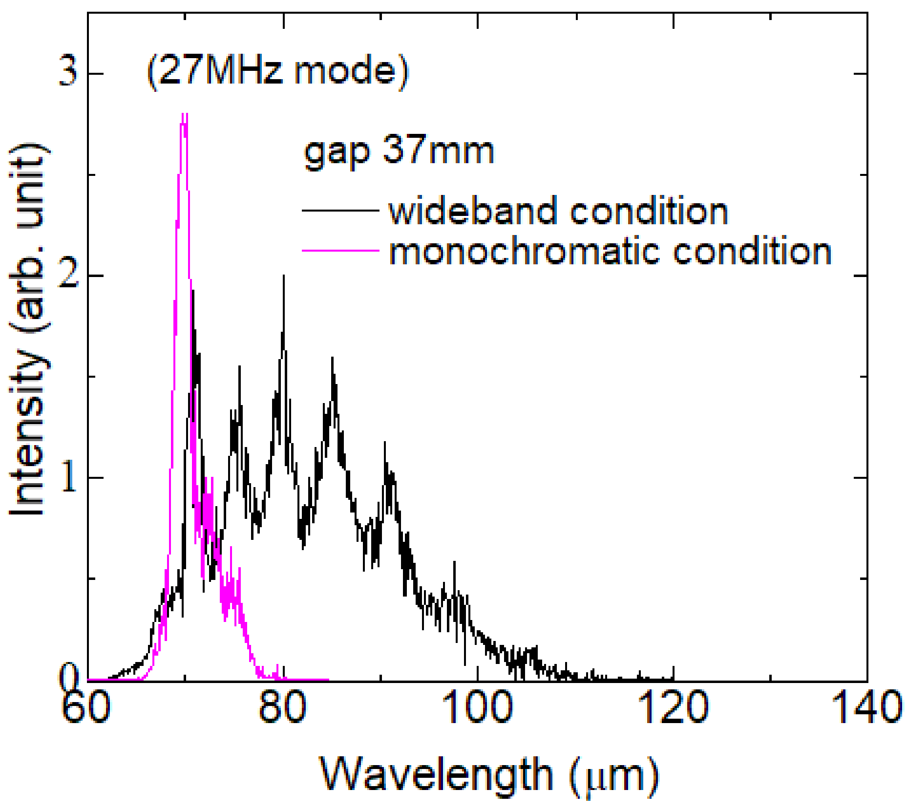 Condensedmatter 05 00038 g0a2 Condensedmatter 05 00038 g0a2
