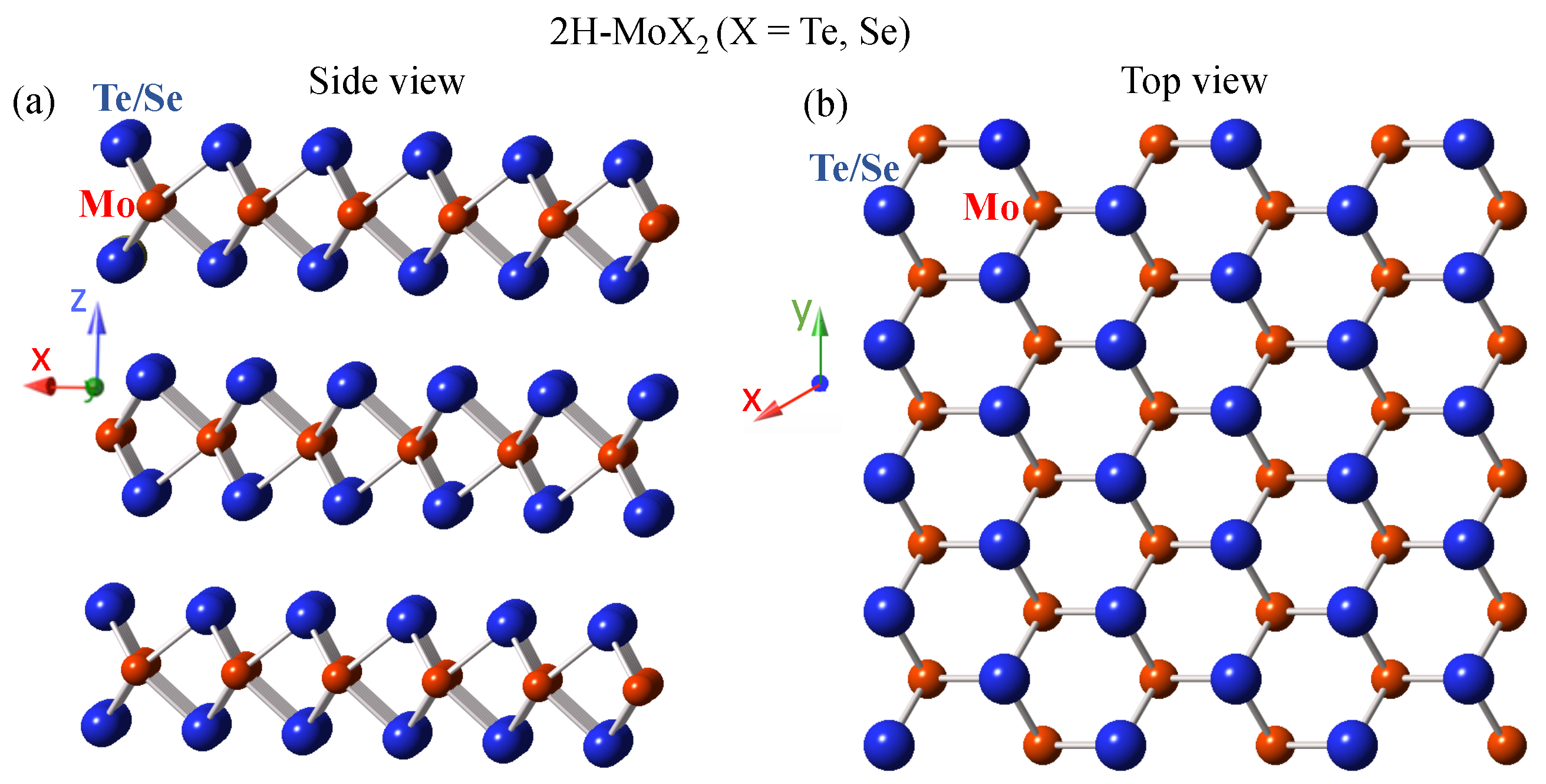 Condensedmatter 05 00042 g002 Condensedmatter 05 00042 g002