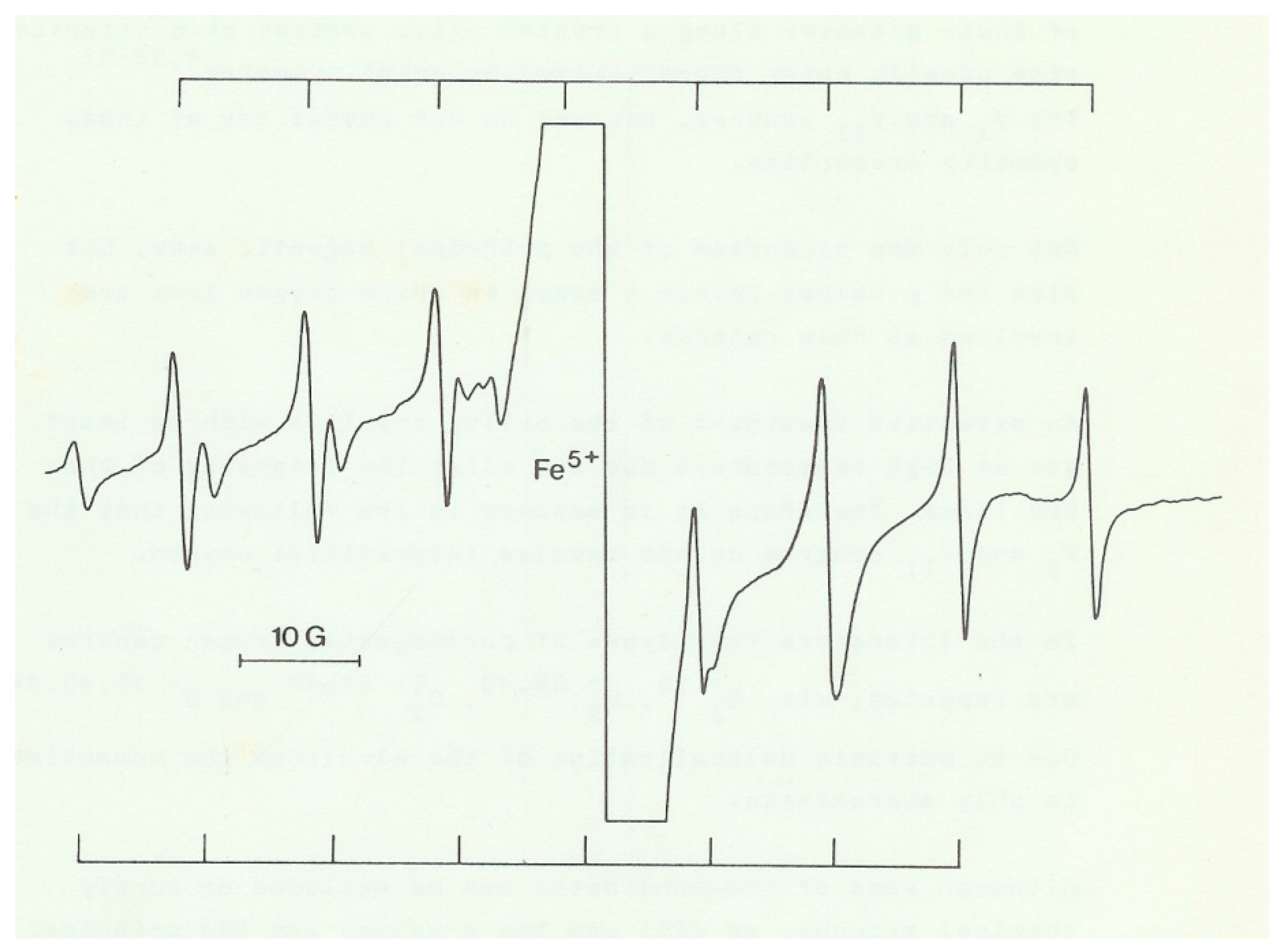 Condensedmatter 05 00044 g007 Condensedmatter 05 00044 g007