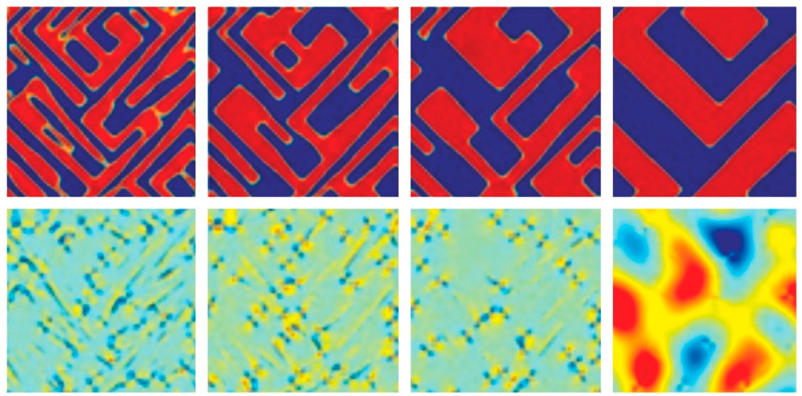 Condensedmatter 05 00046 g005 Condensedmatter 05 00046 g005