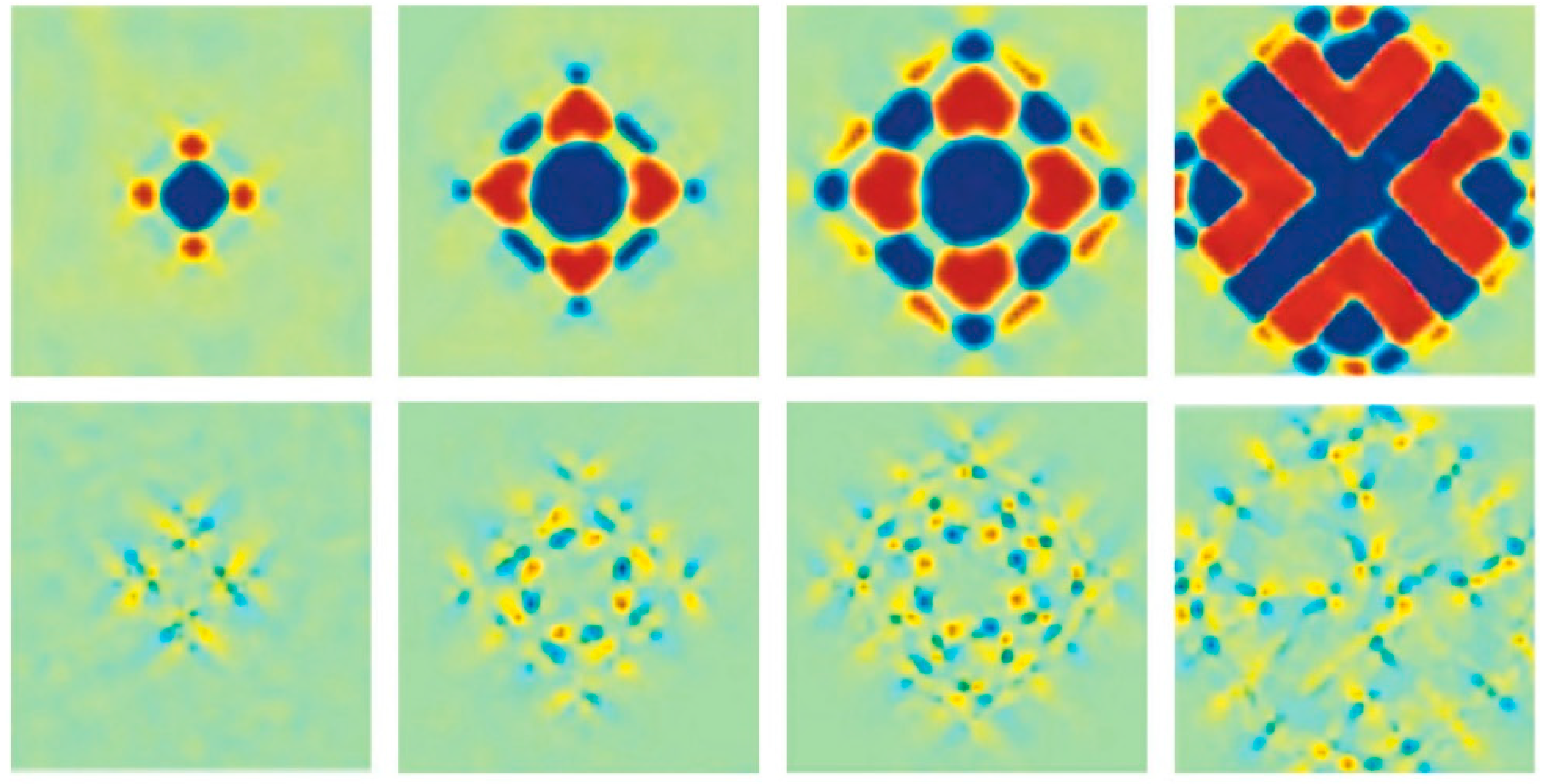 Condensedmatter 05 00046 g006 Condensedmatter 05 00046 g006