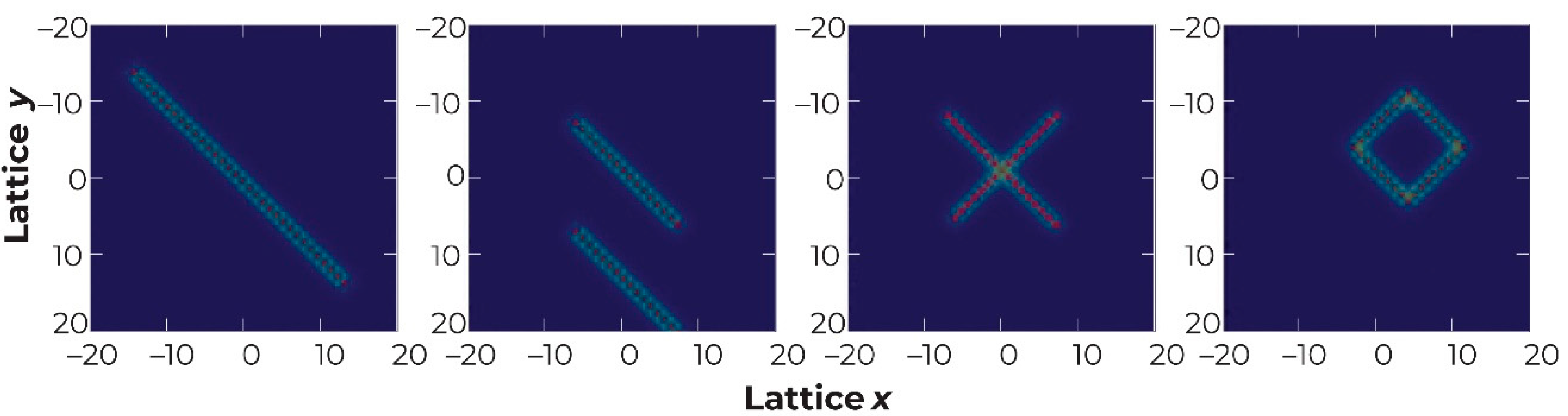 Condensedmatter 05 00046 g007 Condensedmatter 05 00046 g007