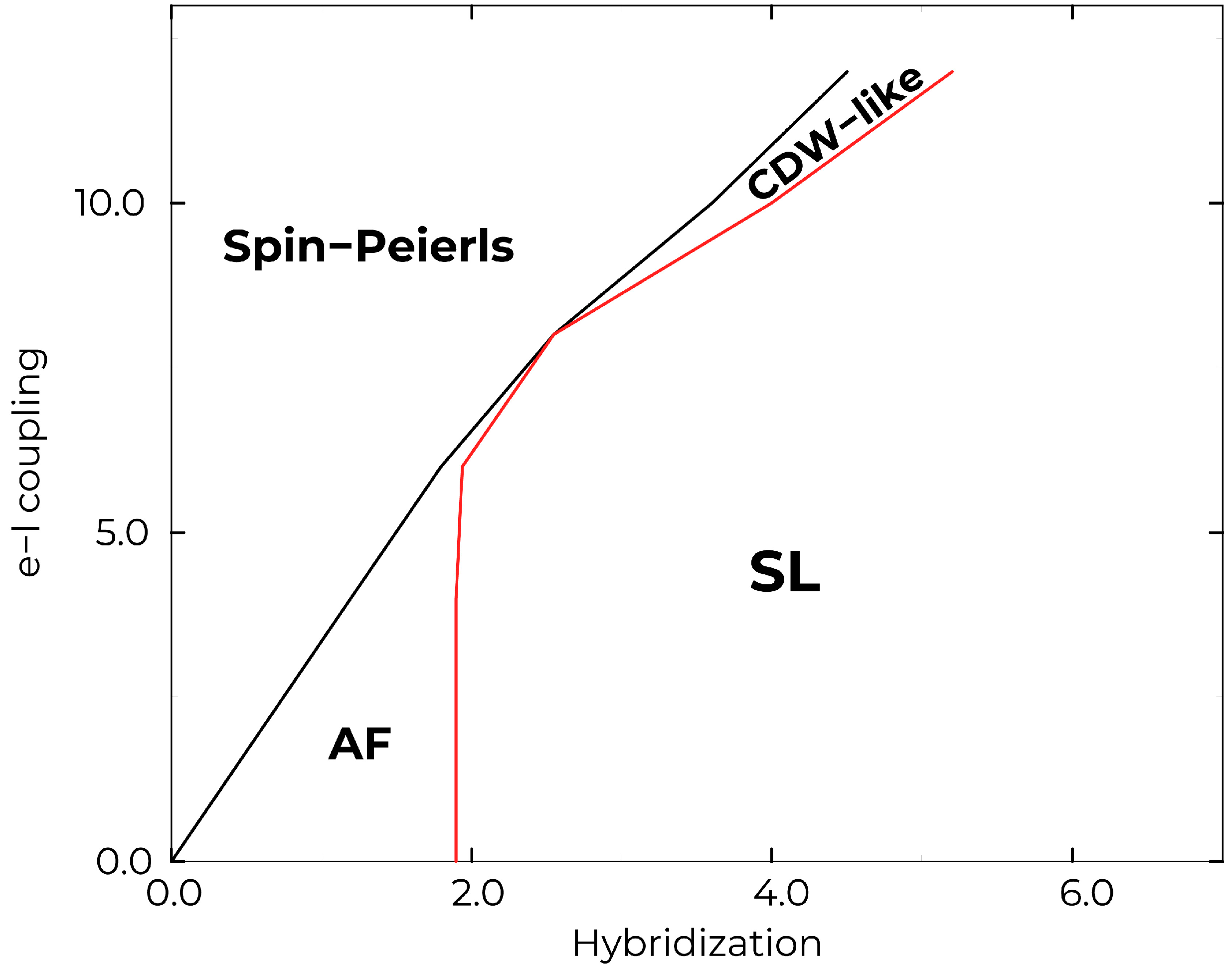 Condensedmatter 05 00046 g008 Condensedmatter 05 00046 g008