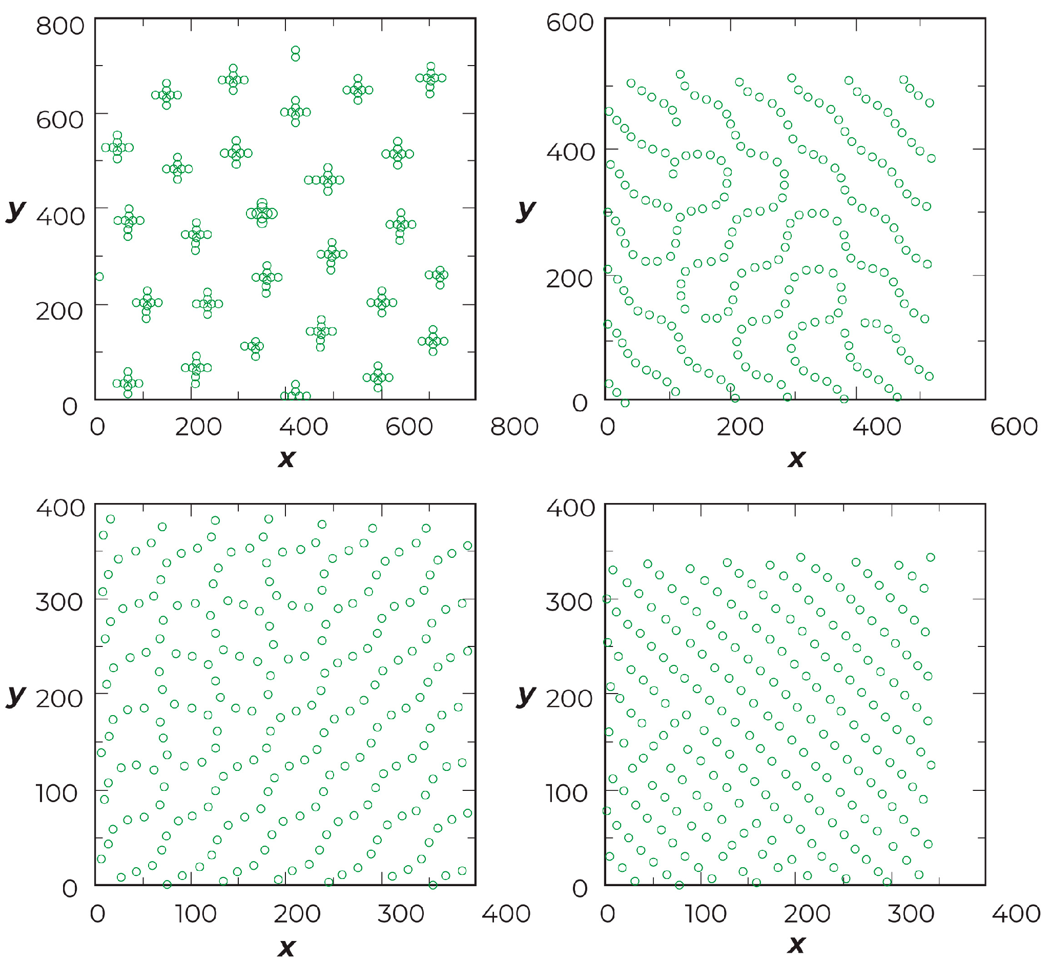 Condensedmatter 05 00046 g010 Condensedmatter 05 00046 g010