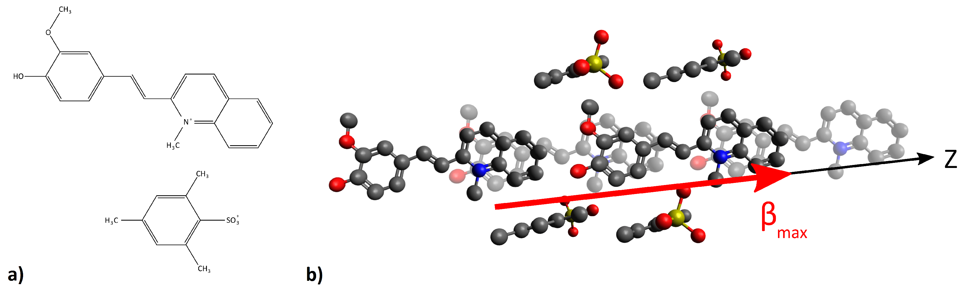 Condensedmatter 05 00047 g001 Condensedmatter 05 00047 g001