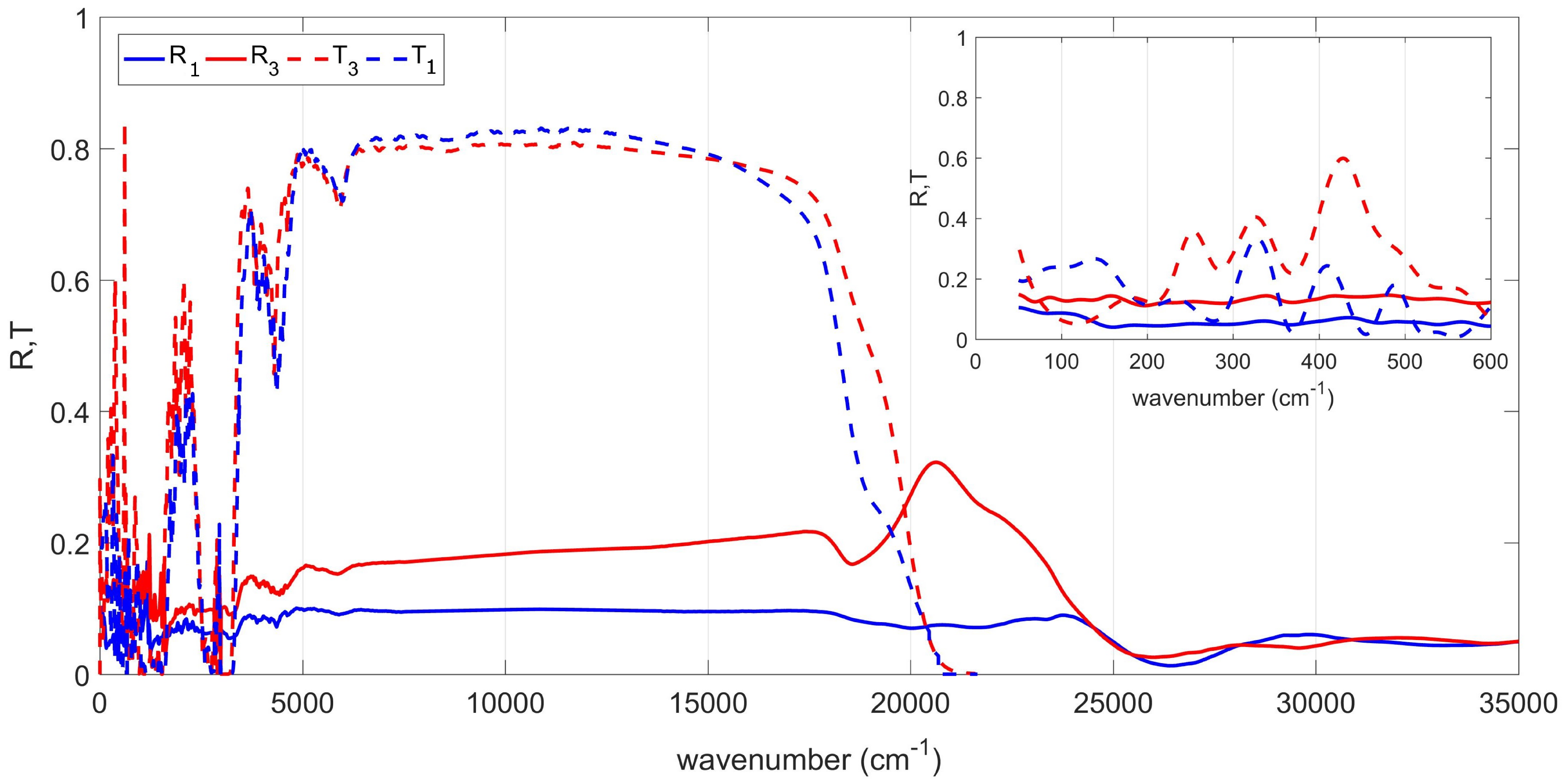 Condensedmatter 05 00047 g003 Condensedmatter 05 00047 g003