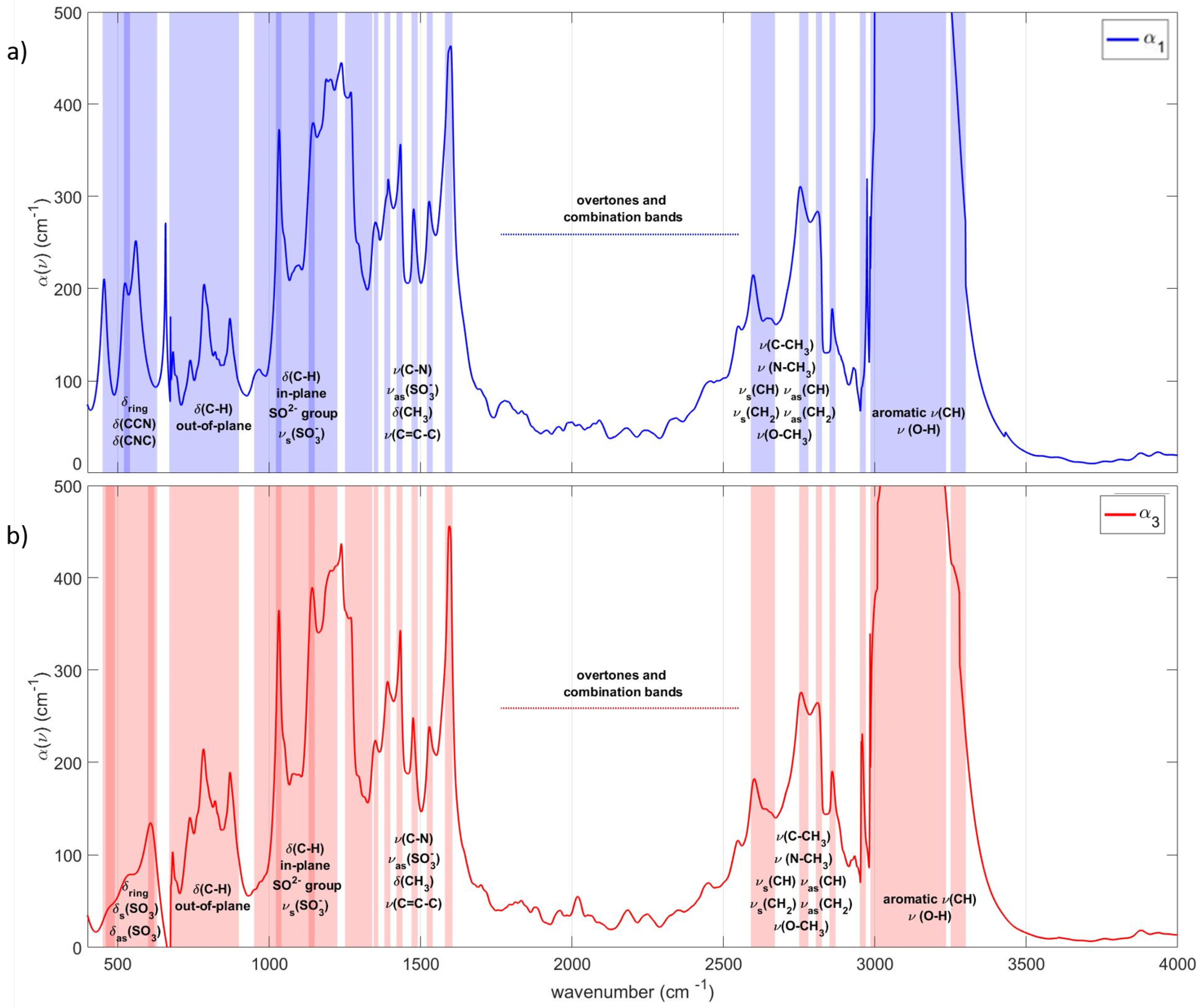 Condensedmatter 05 00047 g005 Condensedmatter 05 00047 g005