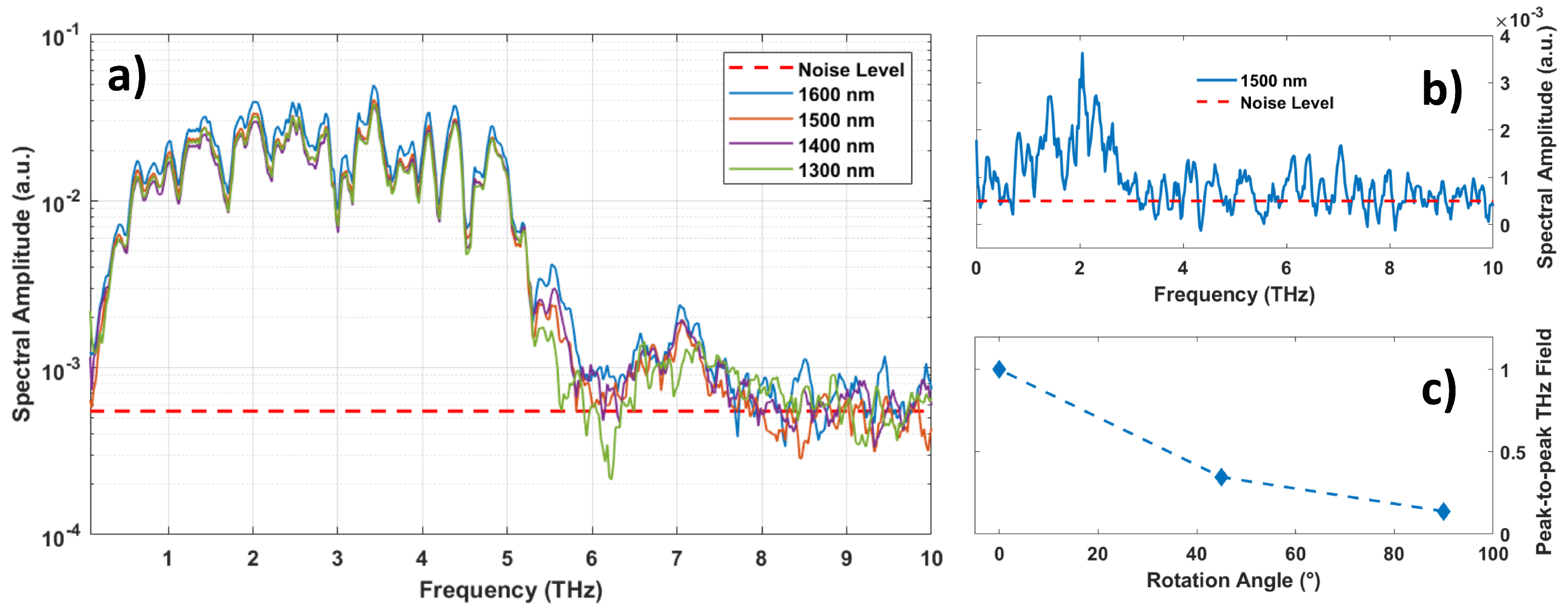 Condensedmatter 05 00047 g006 Condensedmatter 05 00047 g006