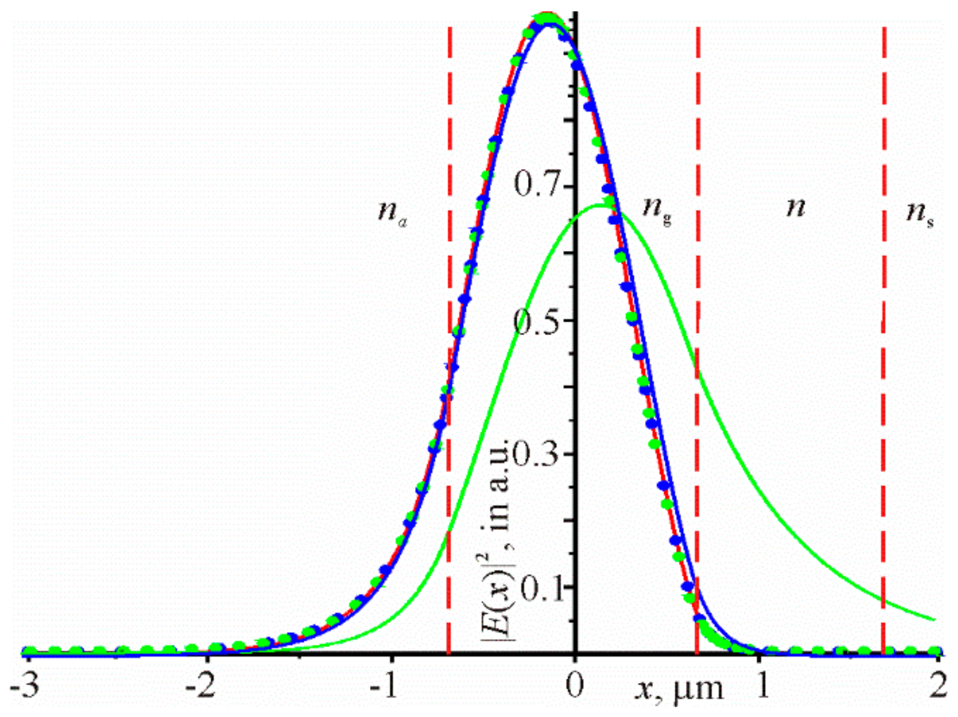 Condensedmatter 05 00049 g002