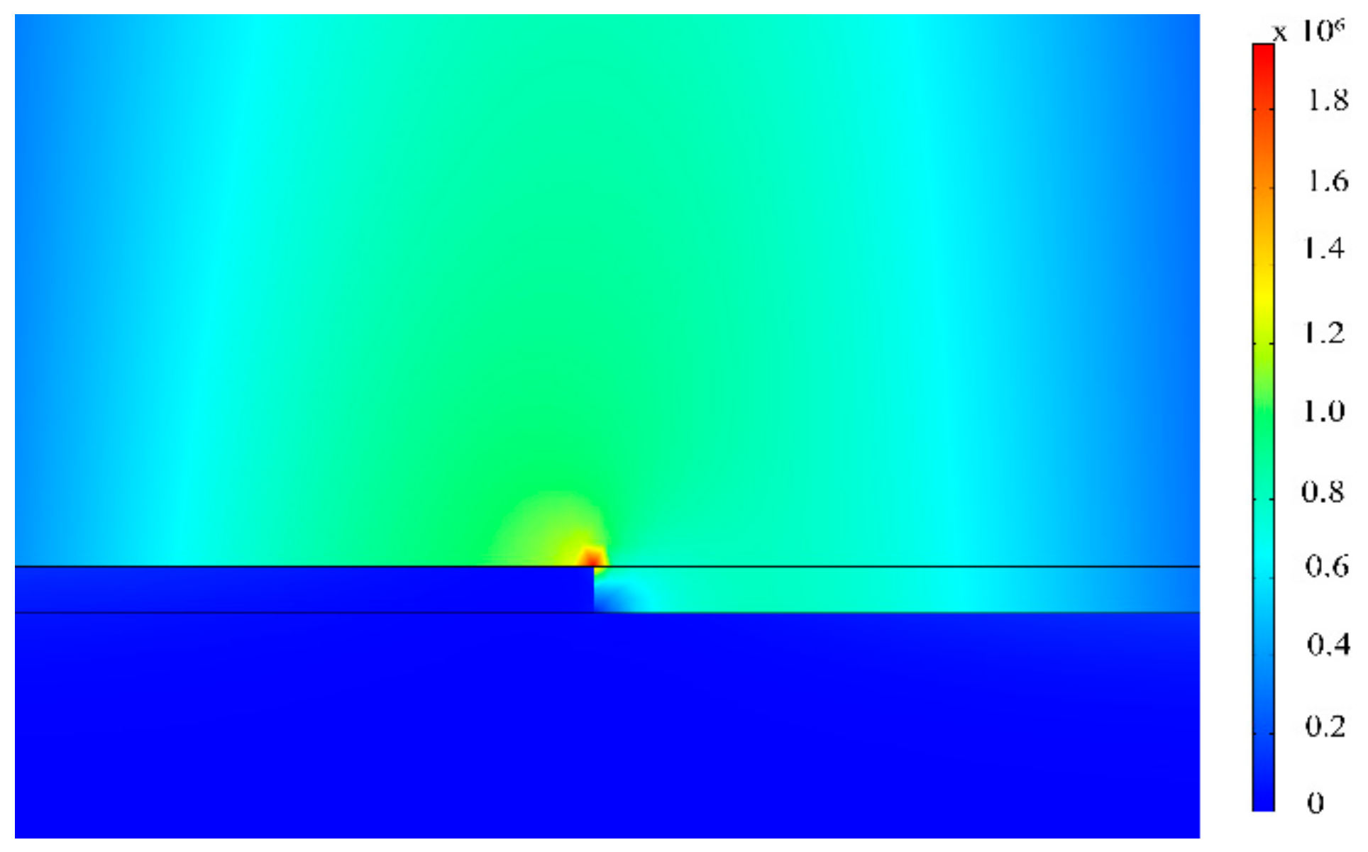 Condensedmatter 05 00049 g004