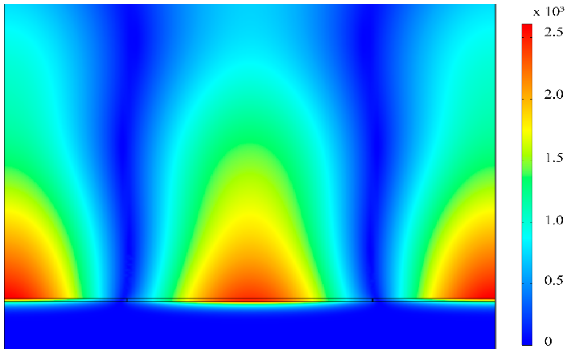 Condensedmatter 05 00049 g005