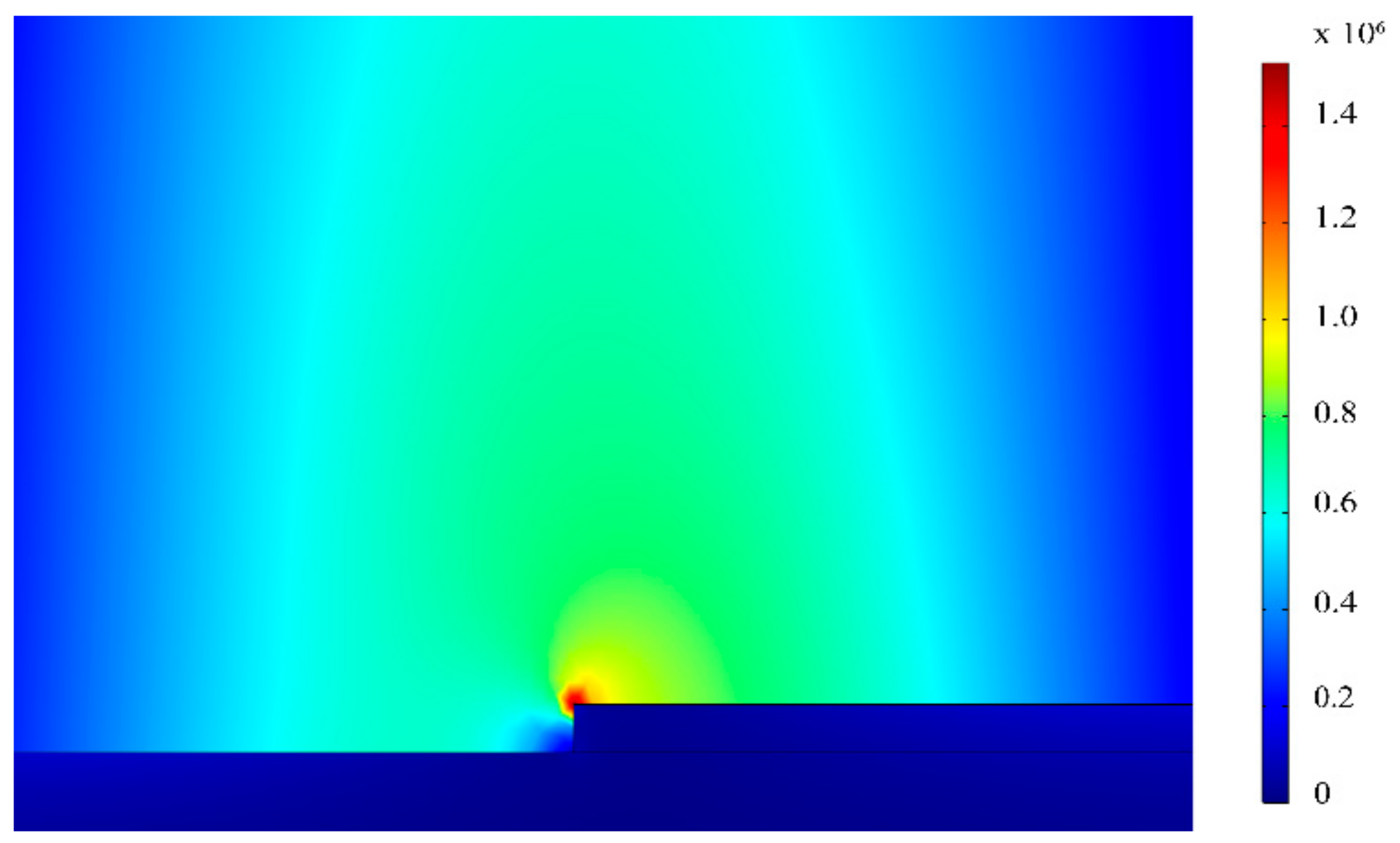 Condensedmatter 05 00049 g006
