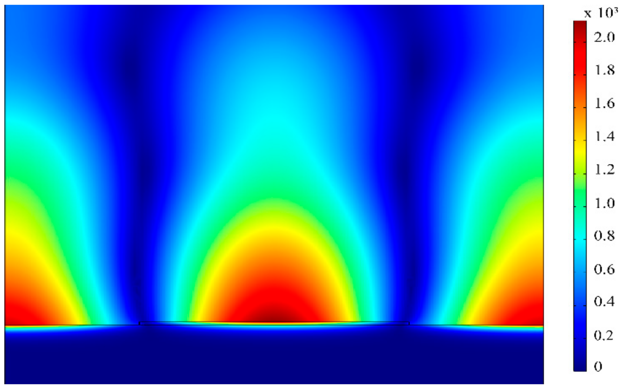 Condensedmatter 05 00049 g007