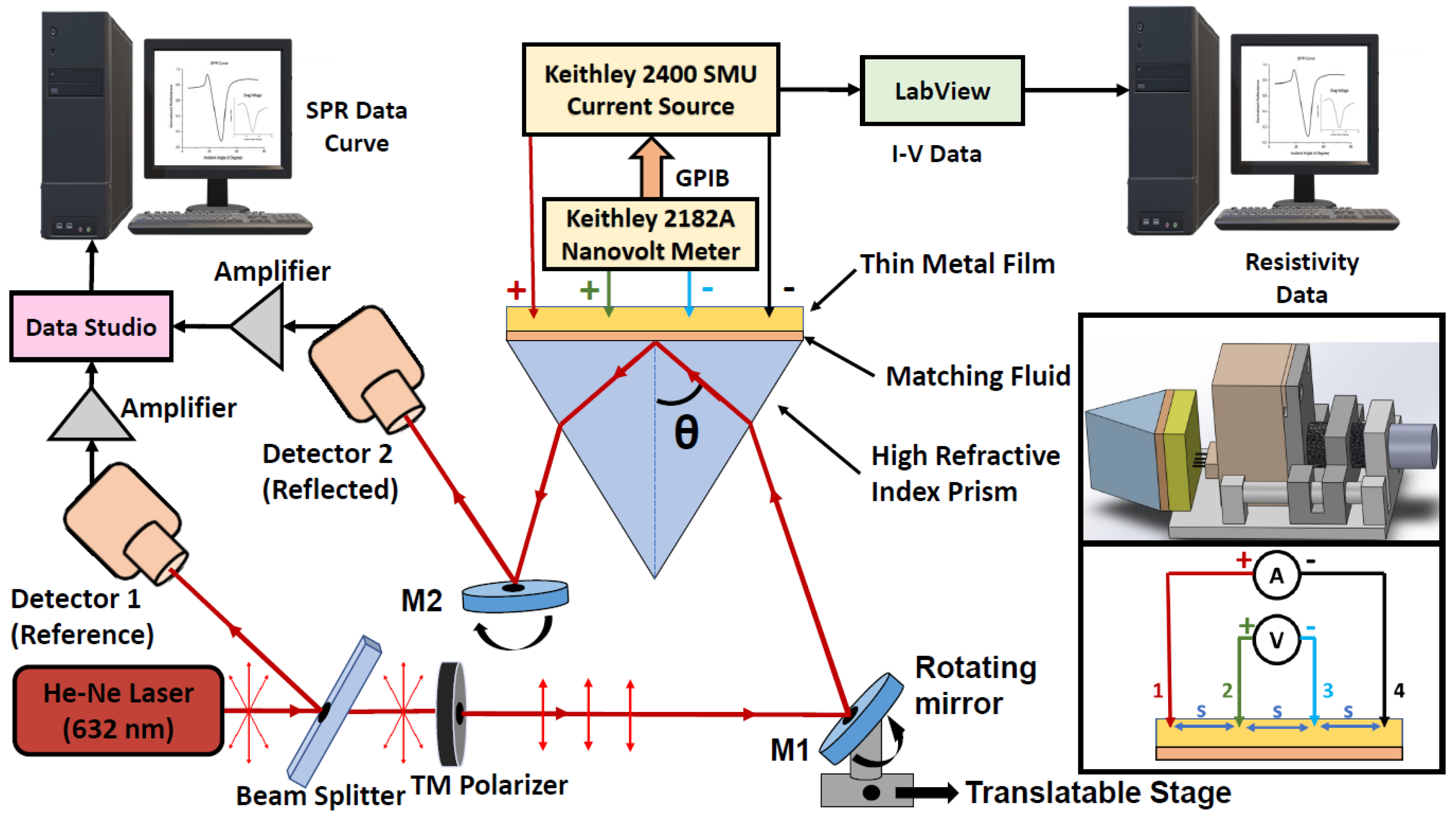 Condensedmatter 05 00052 g002 Condensedmatter 05 00052 g002