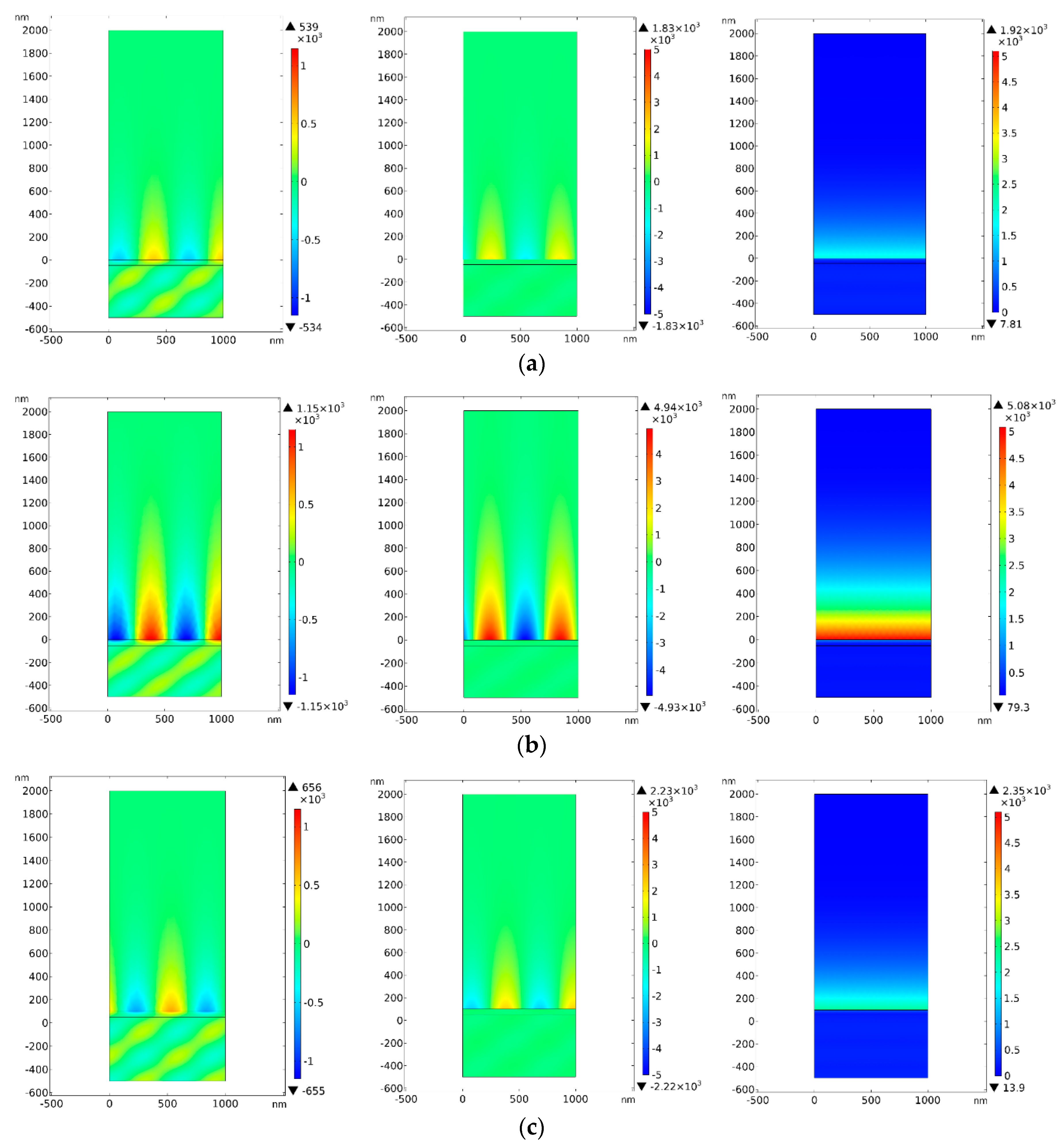 Condensedmatter 05 00052 g005 Condensedmatter 05 00052 g005